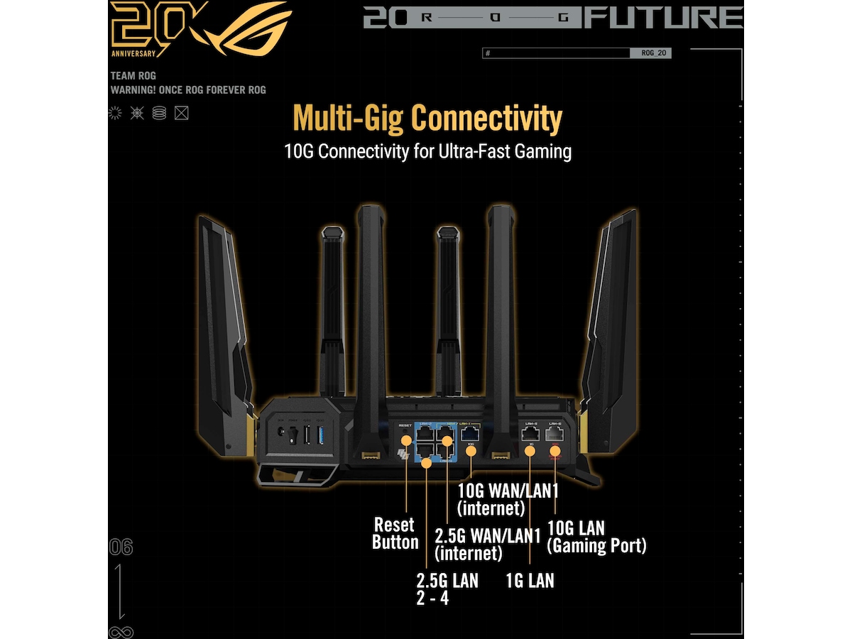ASUS ROG Rapture GT-BE98 Edition 20 Routere
