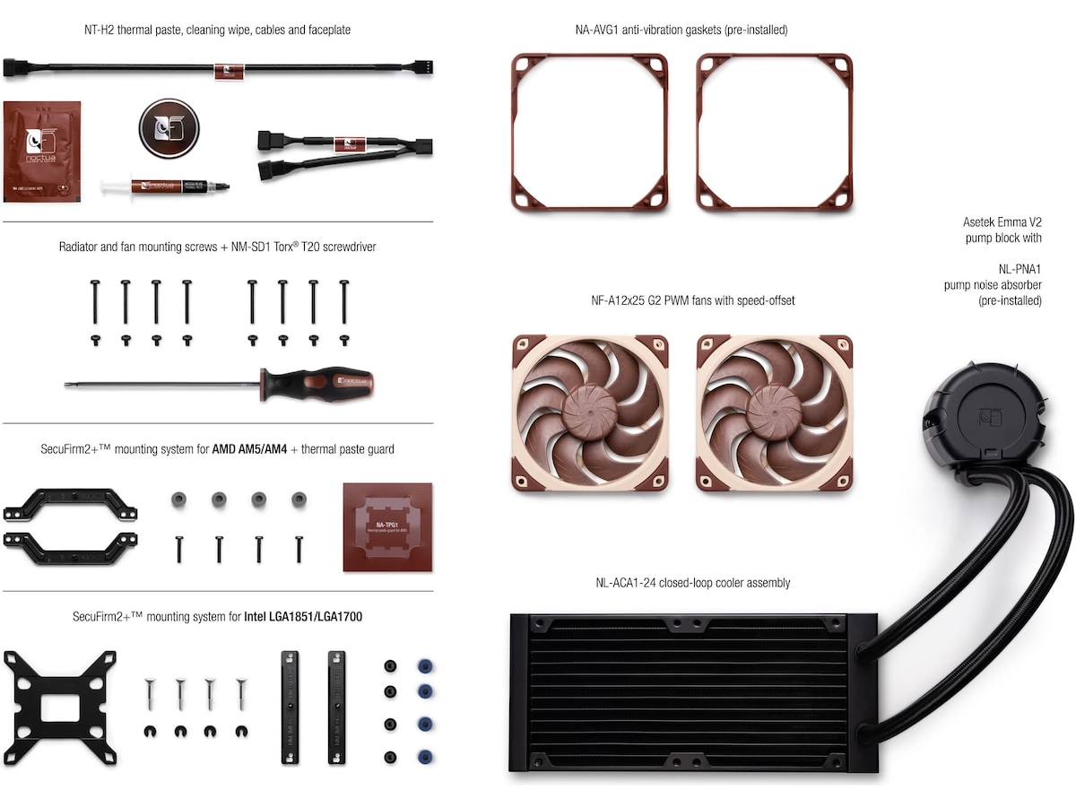 Noctua Looped NL-LC1-24 Kjøler CPU - Vannkjøling