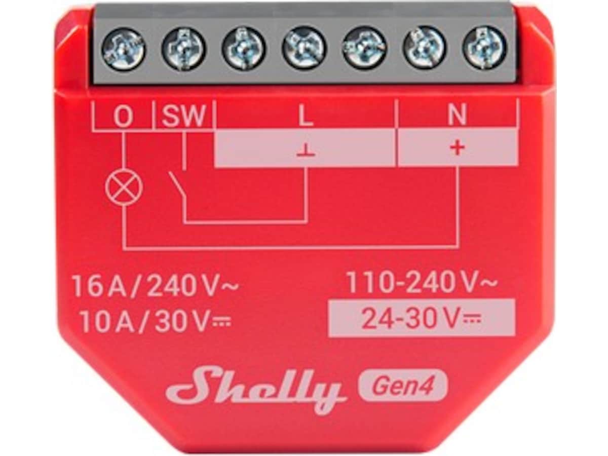 Shelly 1PM Gen4 Smarthub/ bridge