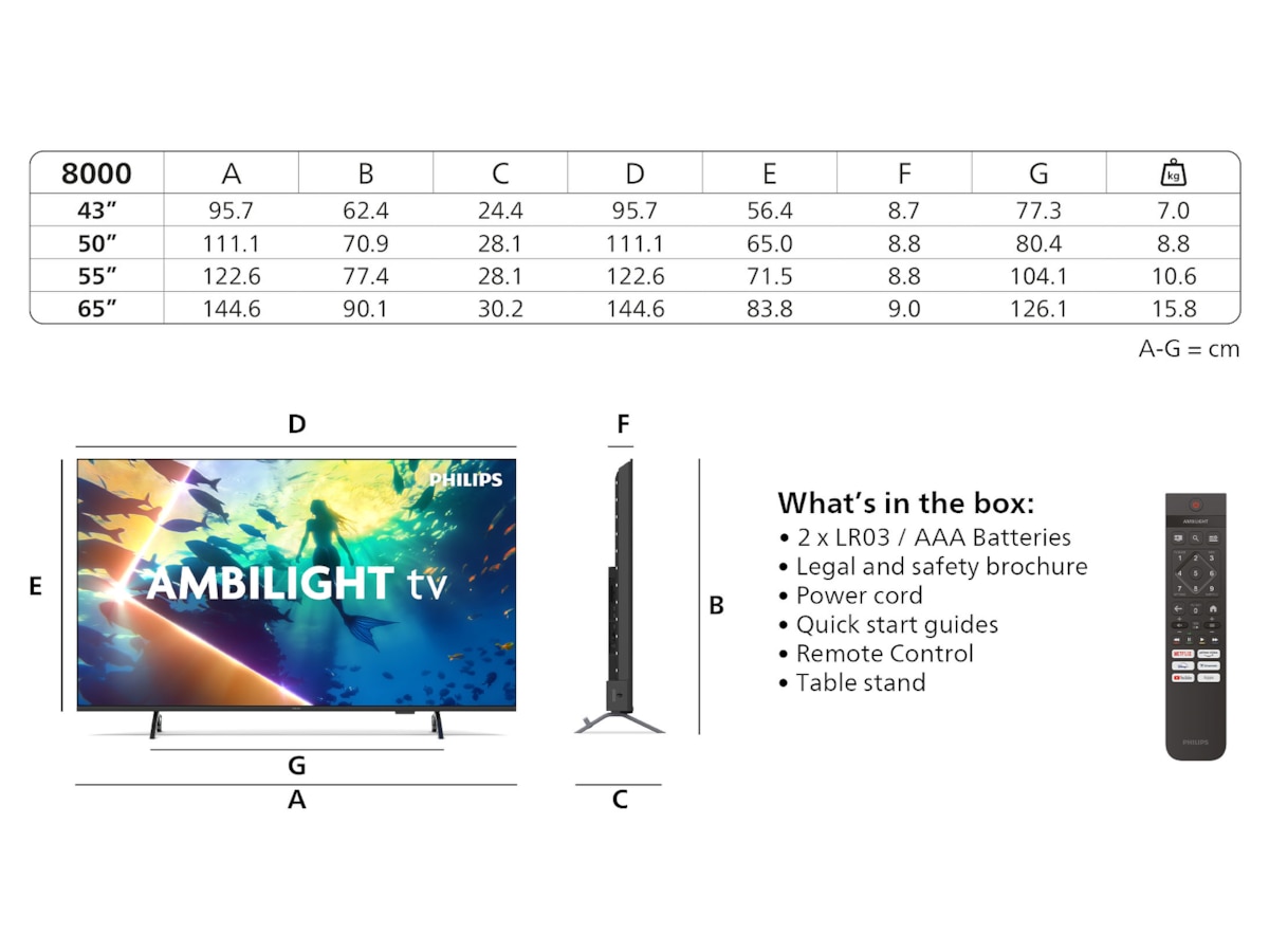 Philips 43" PUS8000/12 4K LED Smart Ambilight TV (2025) -B-Grade Demo TV/projektor
