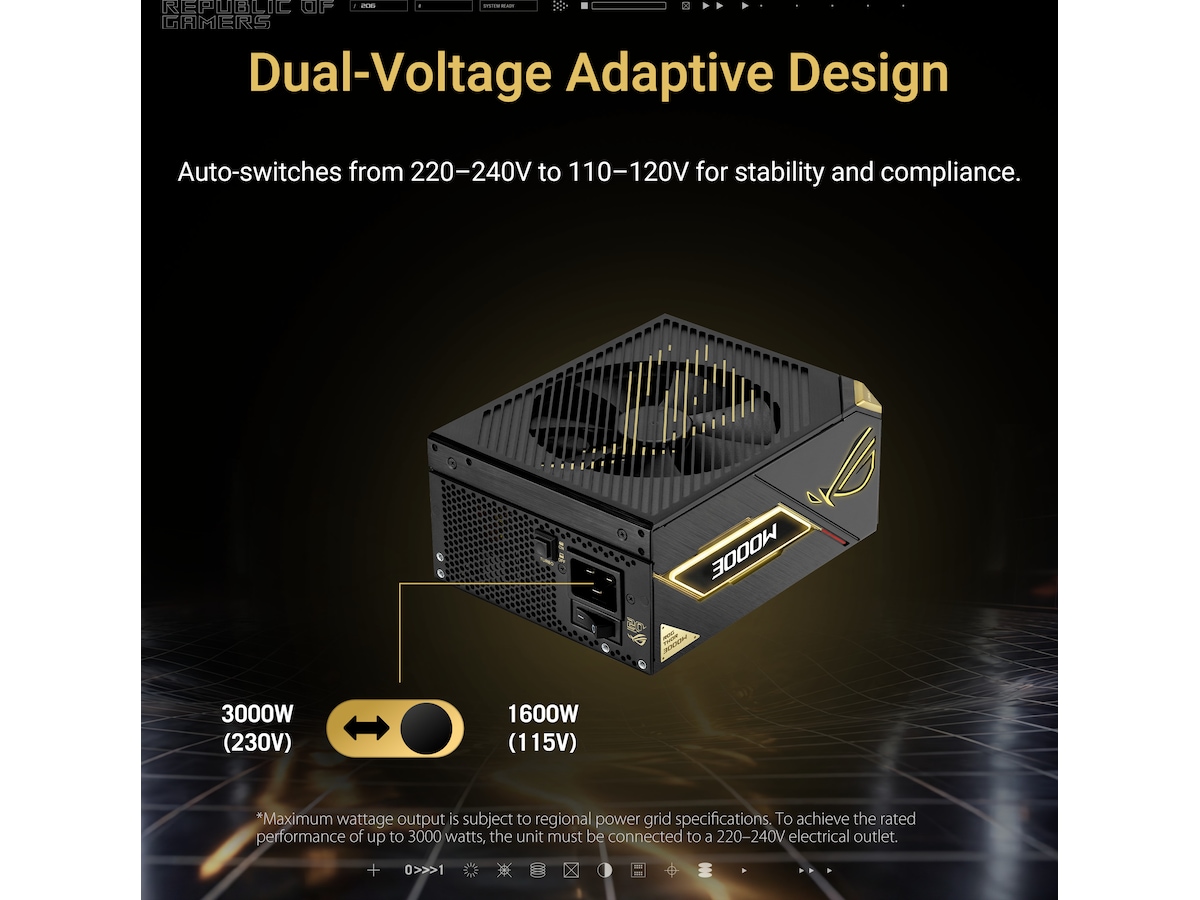ASUS ROG Thor 3000W Titanium III Edition 20 (ROG Equalizer) Enheter