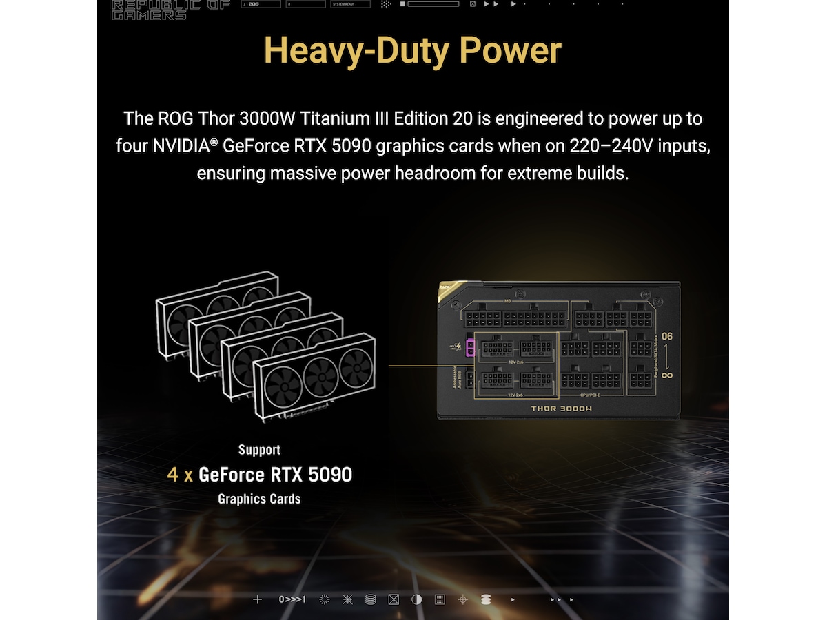 ASUS ROG Thor 3000W Titanium III Edition 20 (ROG Equalizer) Enheter