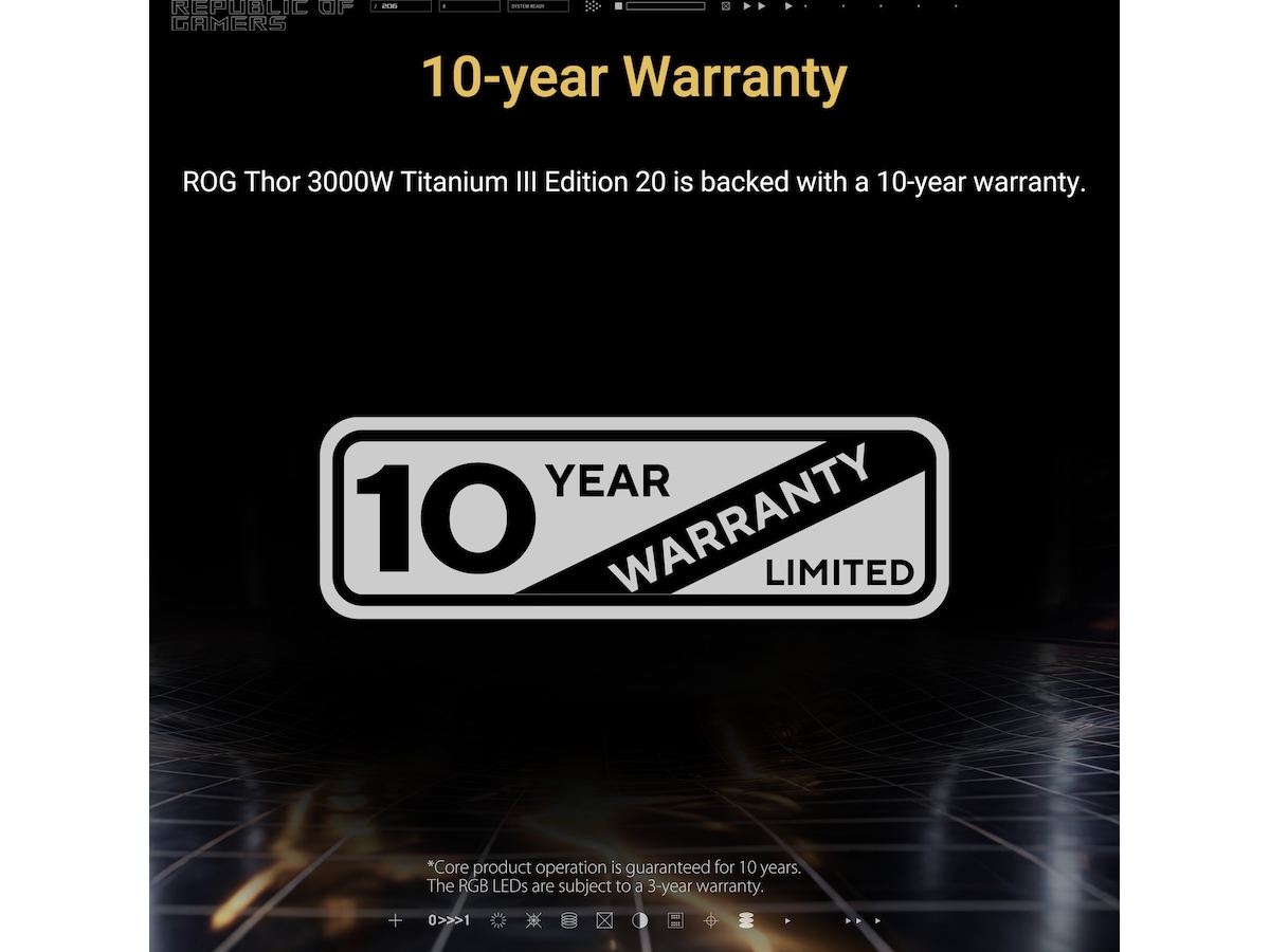 ASUS ROG Thor 3000W Titanium III Edition 20 (ROG Equalizer) Enheter
