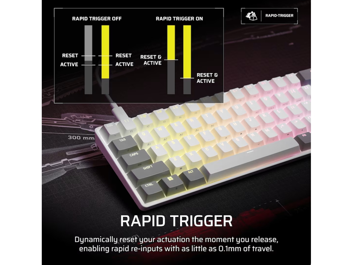 CORSAIR CLIPPER PRO MINI 60 (white) Gamingtastatur