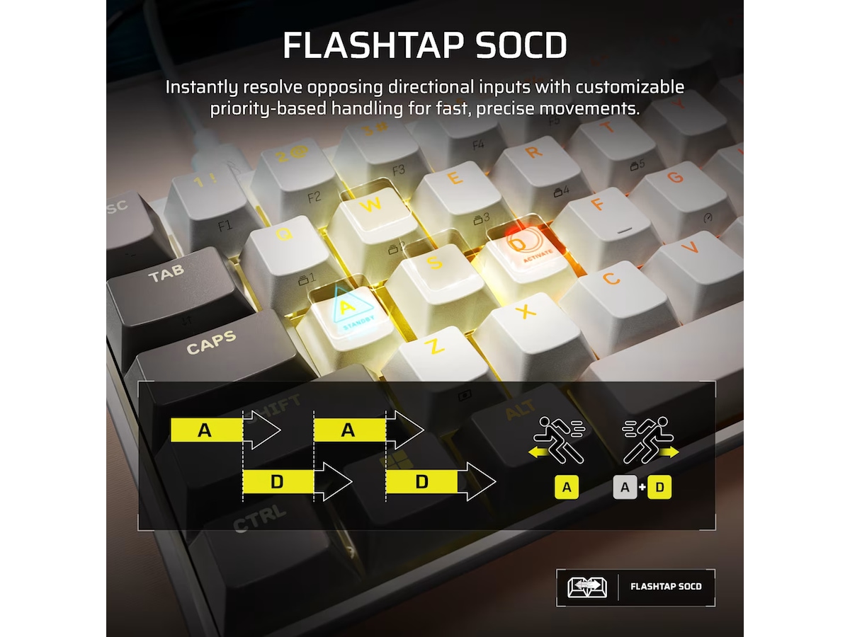 CORSAIR CLIPPER PRO MINI 60 (white) Gamingtastatur