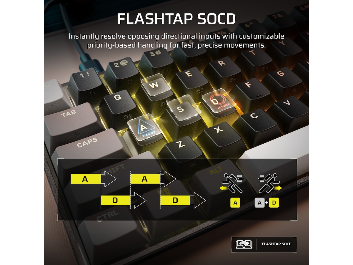 CORSAIR CLIPPER PRO MINI 60 Gamingtastatur