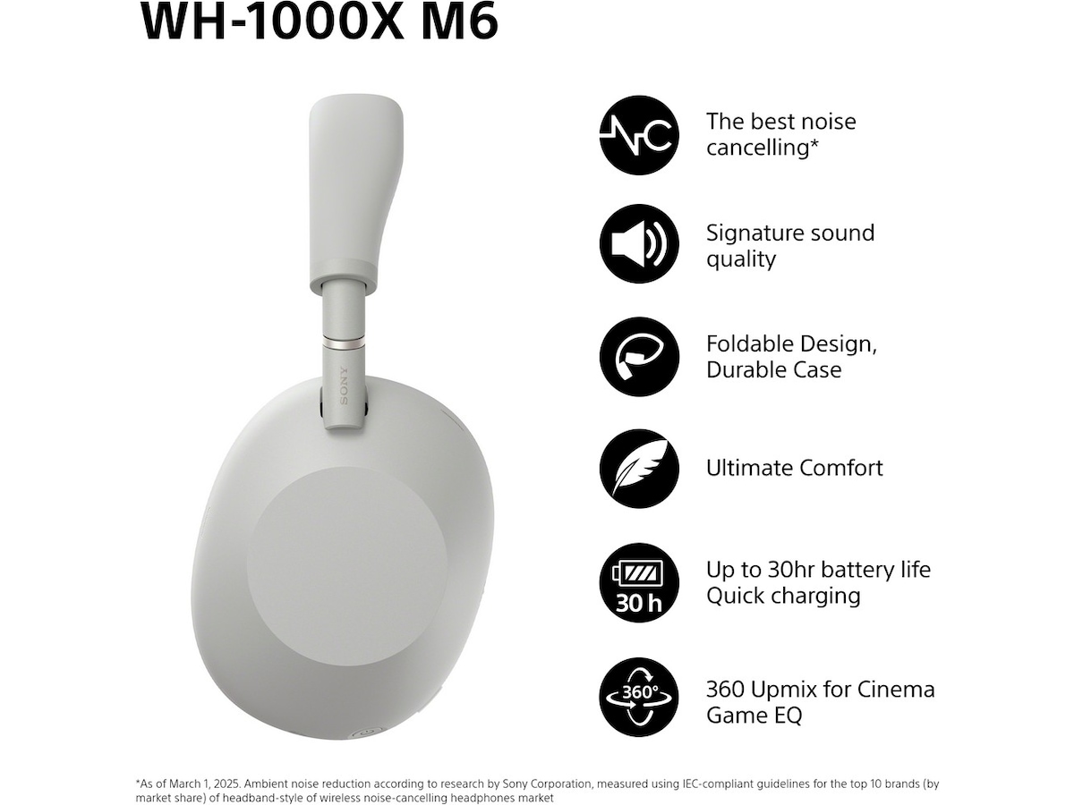 Sony WH-1000XM6 trådløse hodetelefoner (sølv) Hodetelefoner