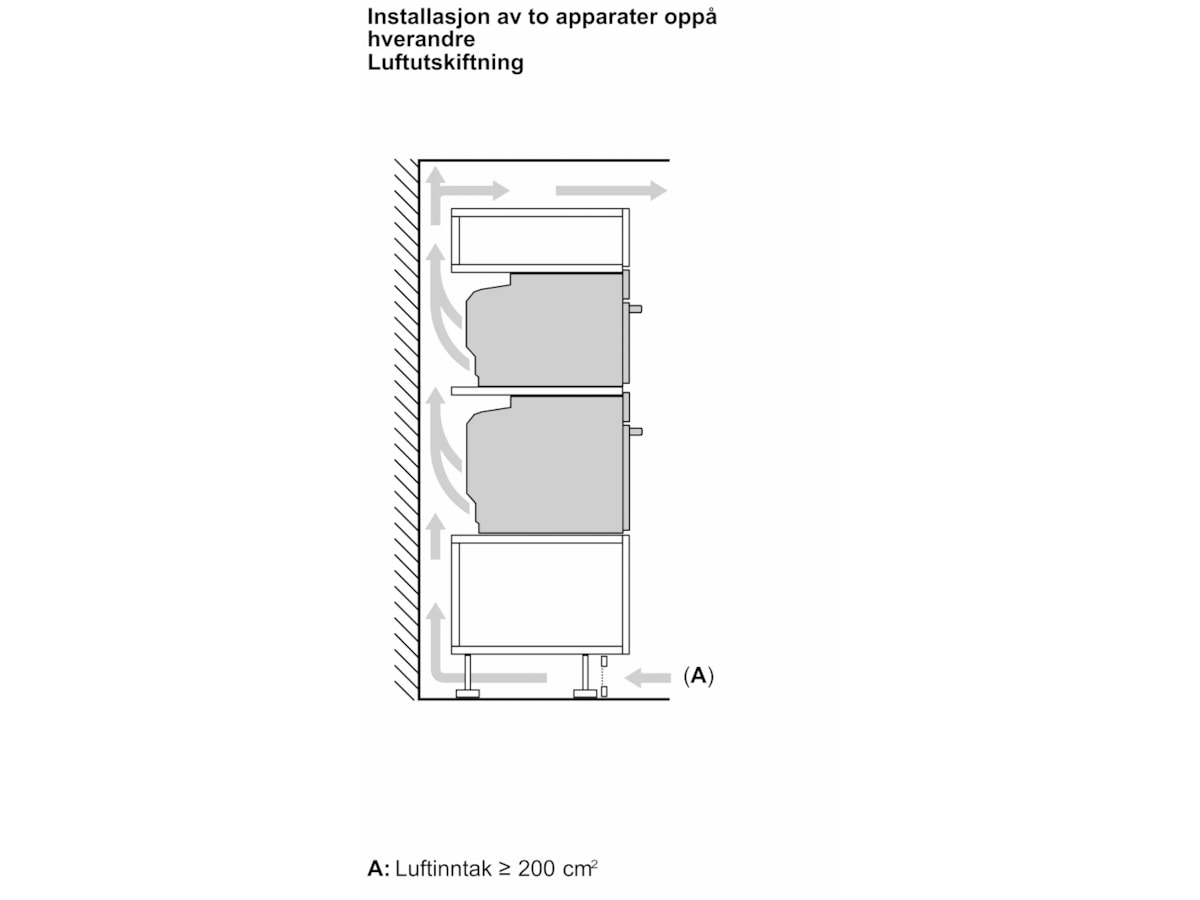 Siemens HB776G3B2S iQ700 Innebygd ovn(sort) -B-Grade Demo komfyr & stekeovn