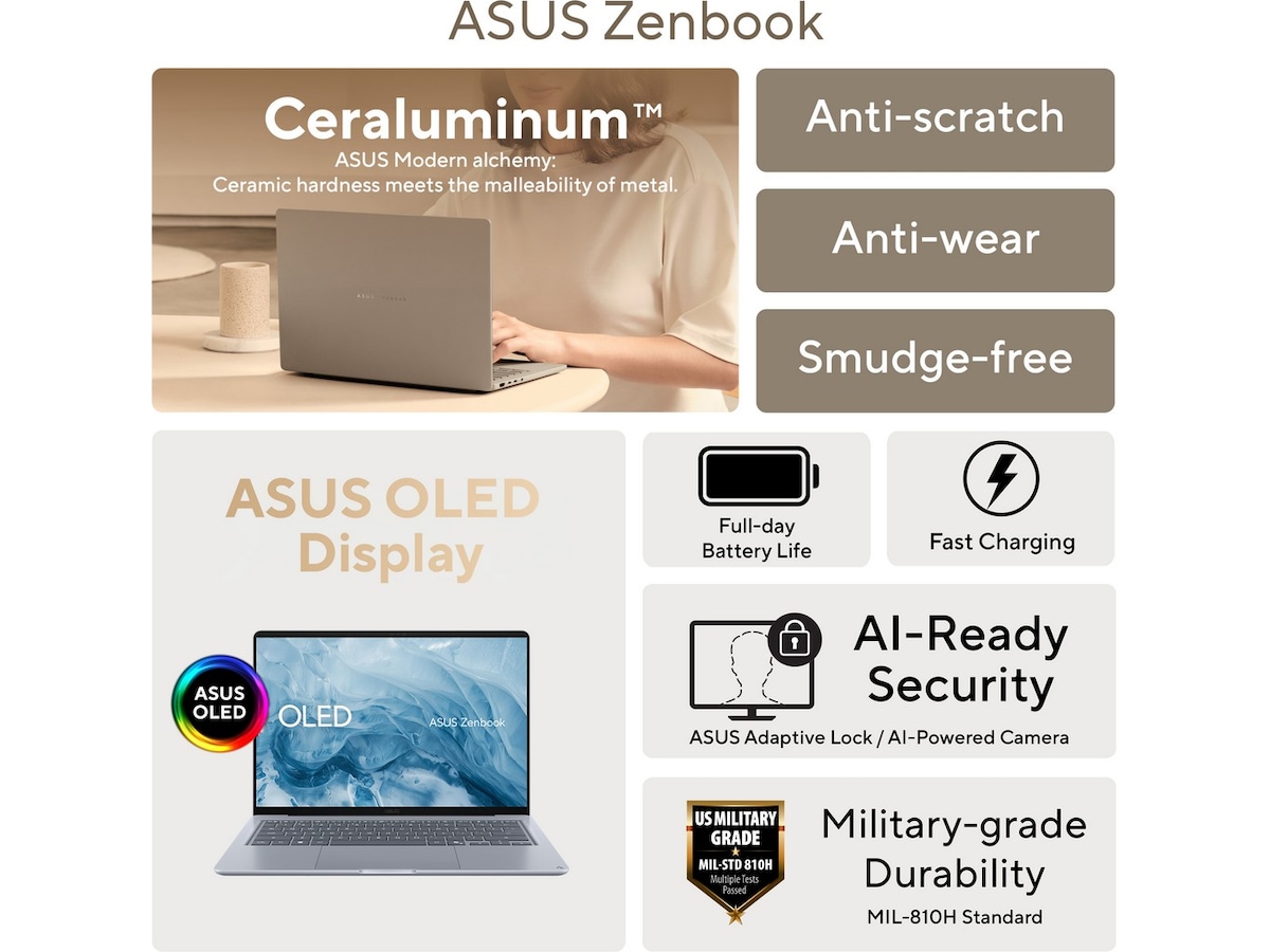 ASUS Zenbook 14 UX3480AA 14" WUXGA OLED PC - Bærbar / laptop