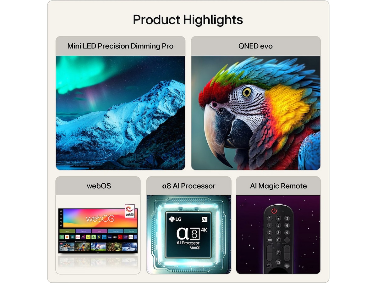 LG 100'' QNED evo AI 87B6 MiniLED 4K TV (2026) Over 80 tommer TV