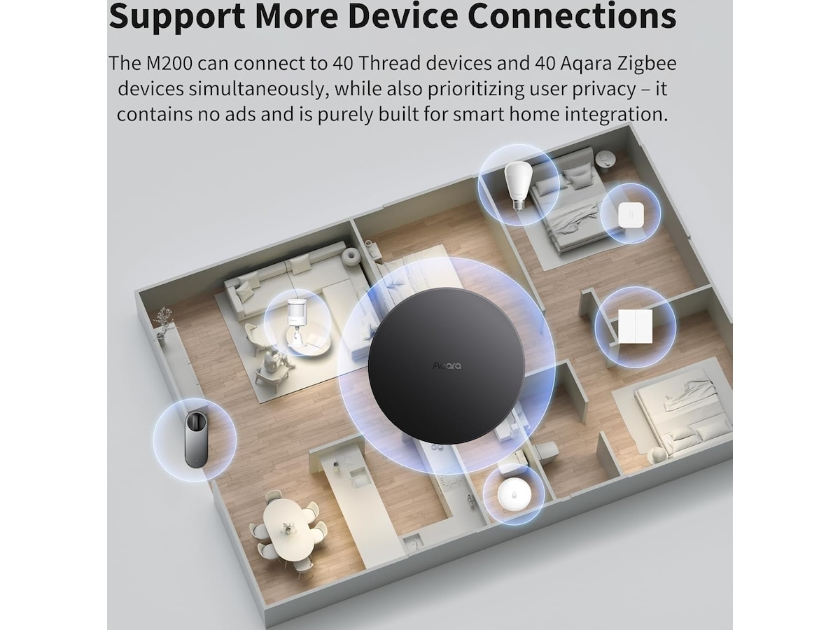 Aqara Hub M200 inkl. Smart Lock U200 (sort) Smarthub/ bridge