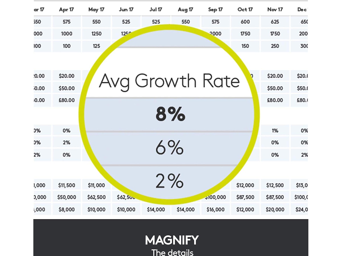 Logitech Spotlight Presentation Slate Presenter