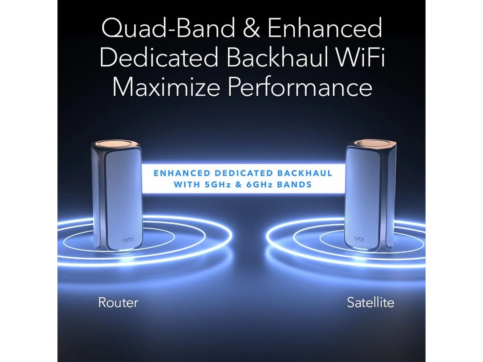 Netgear Orbi 970 mesh 3-pack Routere