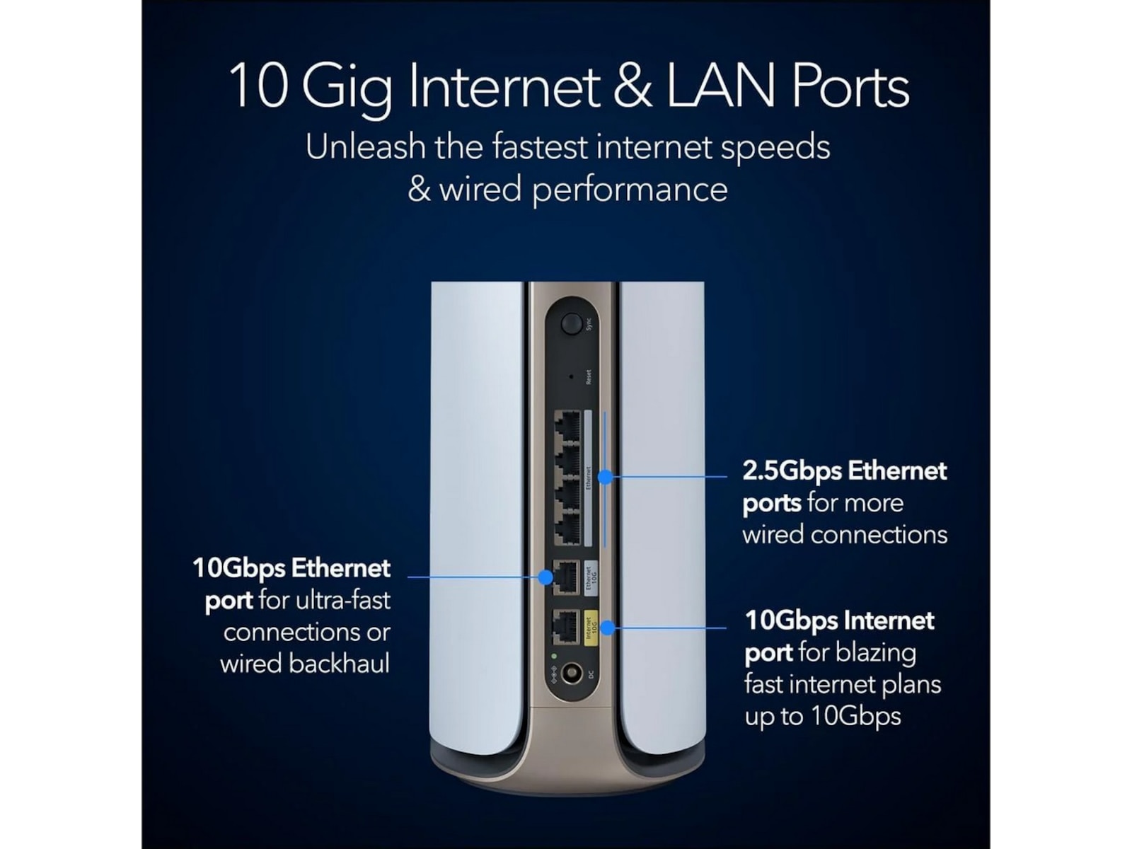 Netgear Orbi 970 mesh 2-pack Routere