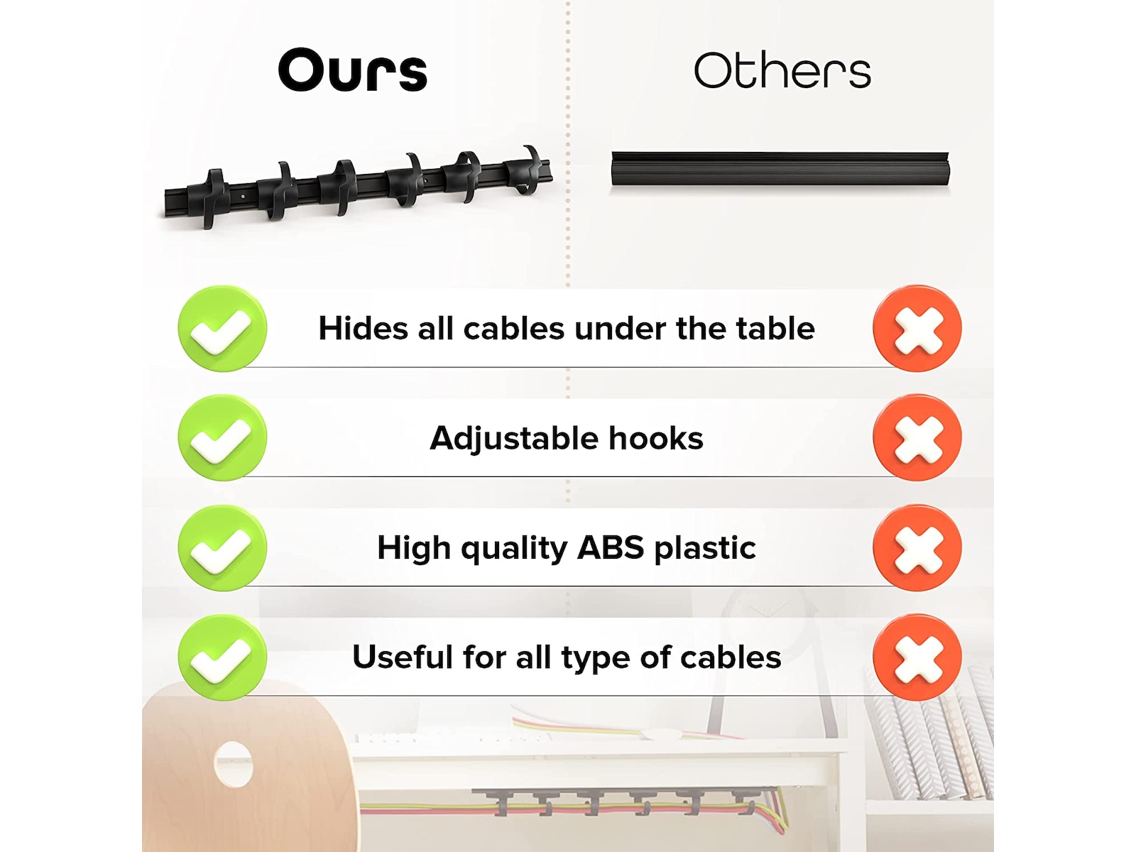 Kenson RIB kabelholder 38 cm (3 pk) Tilbehør til arbeidssteder og avlukker