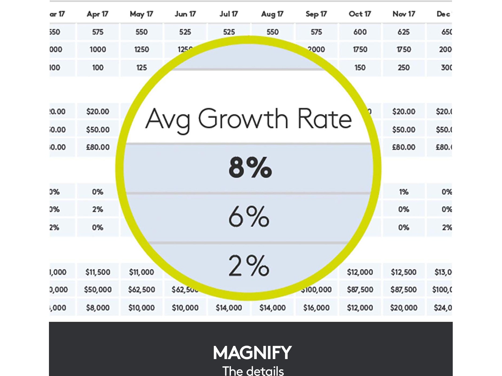Logitech Spotlight Presentation Slate Presenter