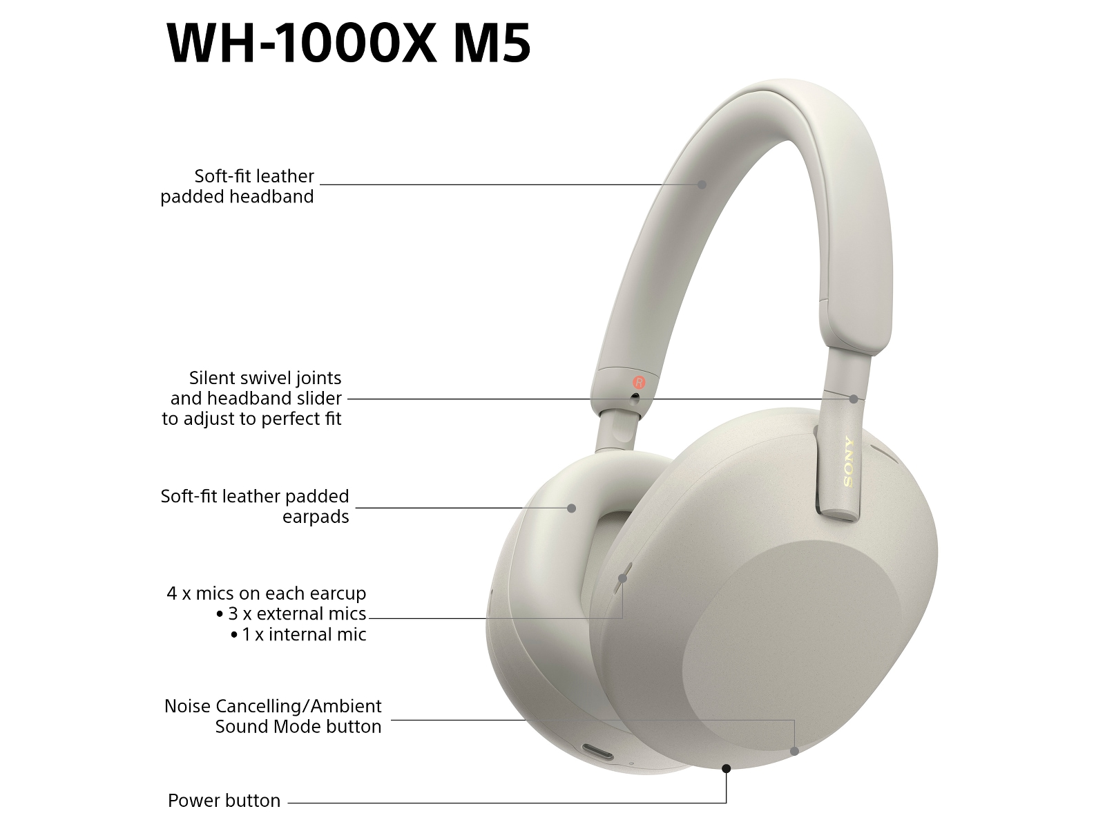 Sony WH-1000XM5 trådløse hodetelefoner, Over-Ear (sølv) Hodetelefoner