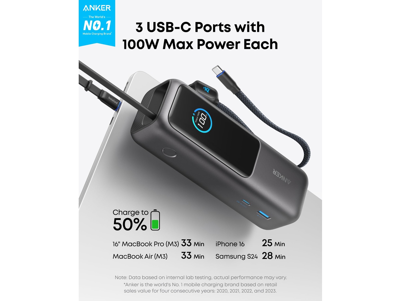Anker Power Bank 25000 mAh med USB-C Powerbank