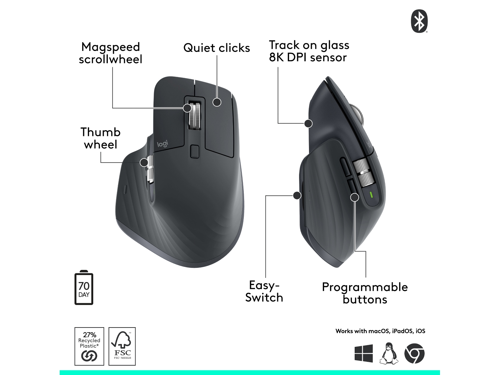 Logitech MX Master 3S Trådløs Mus Mus
