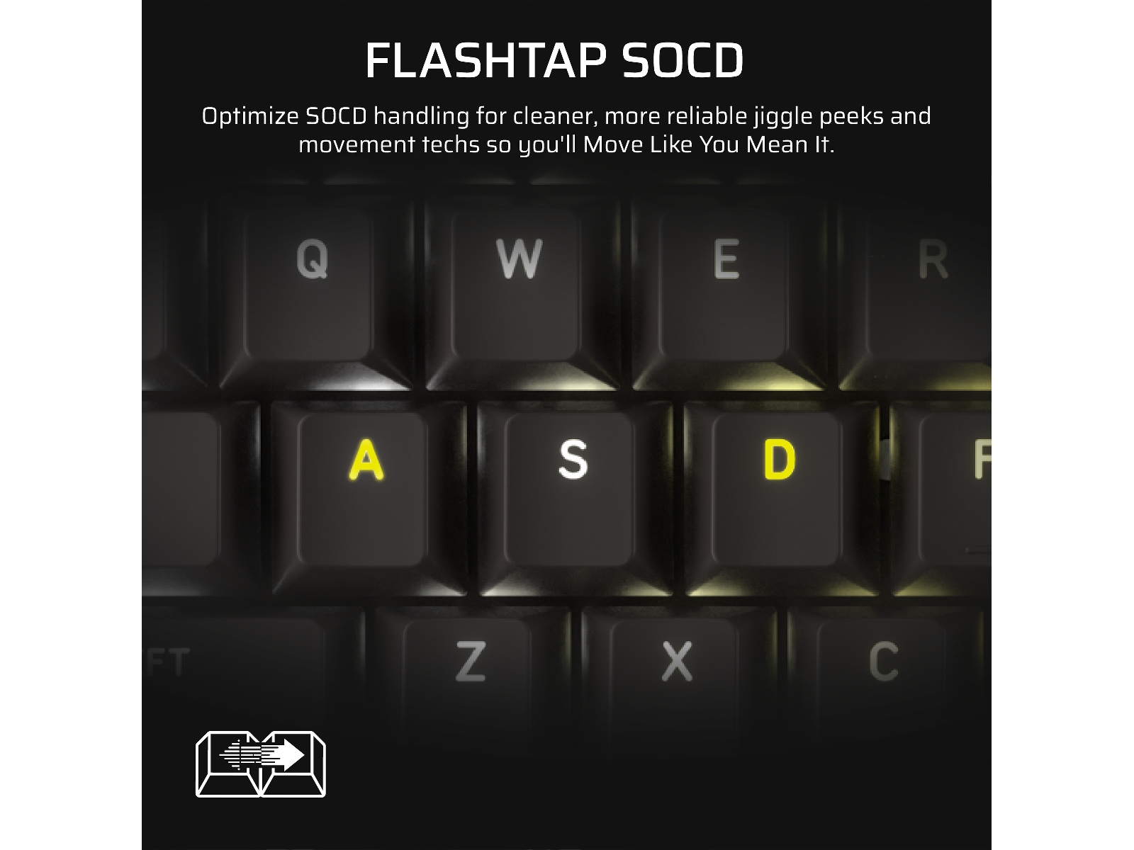 Corsair Vanguard PRO 96 RGB Gamingtastatur Gamingtastatur