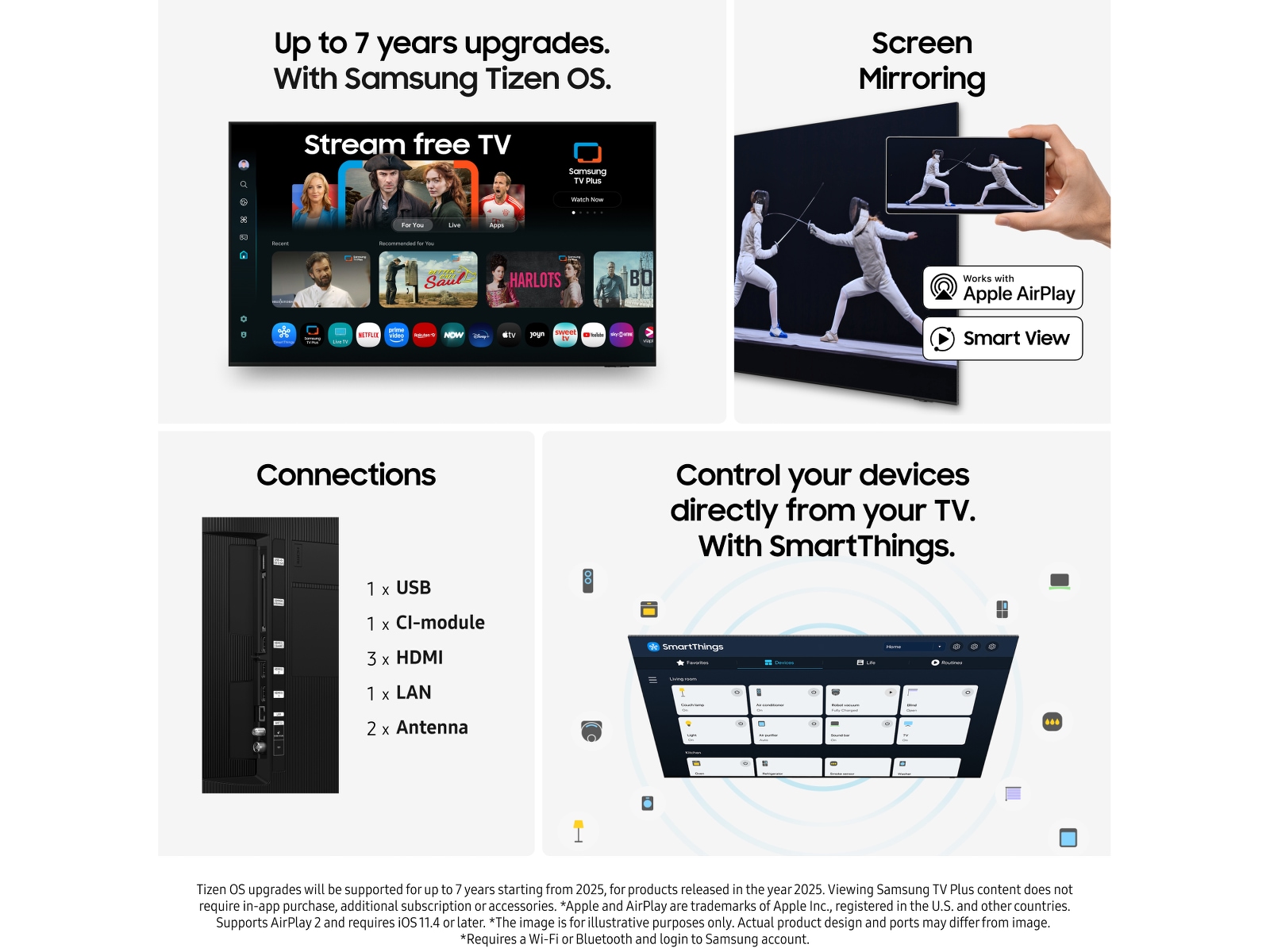 Samsung 85" Q6F QLED 4K Smart TV (2025) -B-Grade Demo TV/projektor