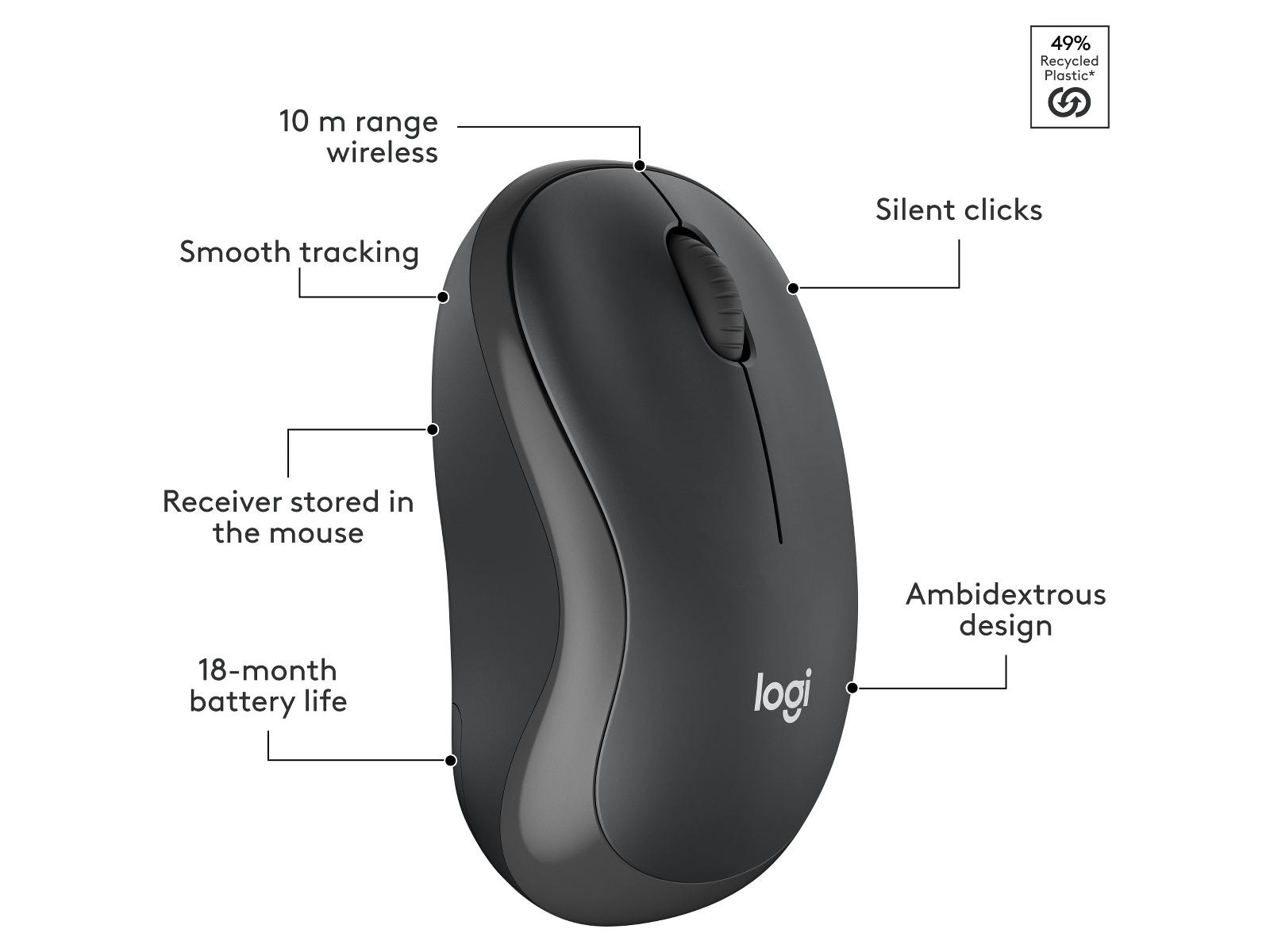 Logitech MK295 Silent Wireless Combo - GRAPHITE Mus & tastatur -kombipakker