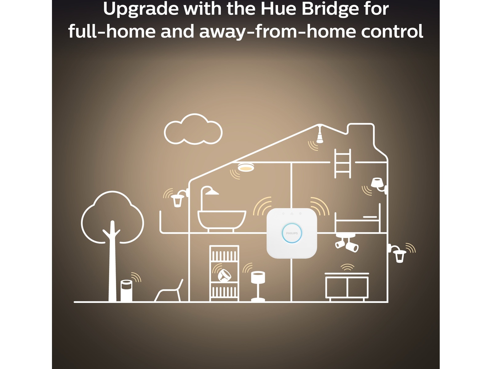 Philips Hue Enrave, medium taklampe (sort) Taklampe