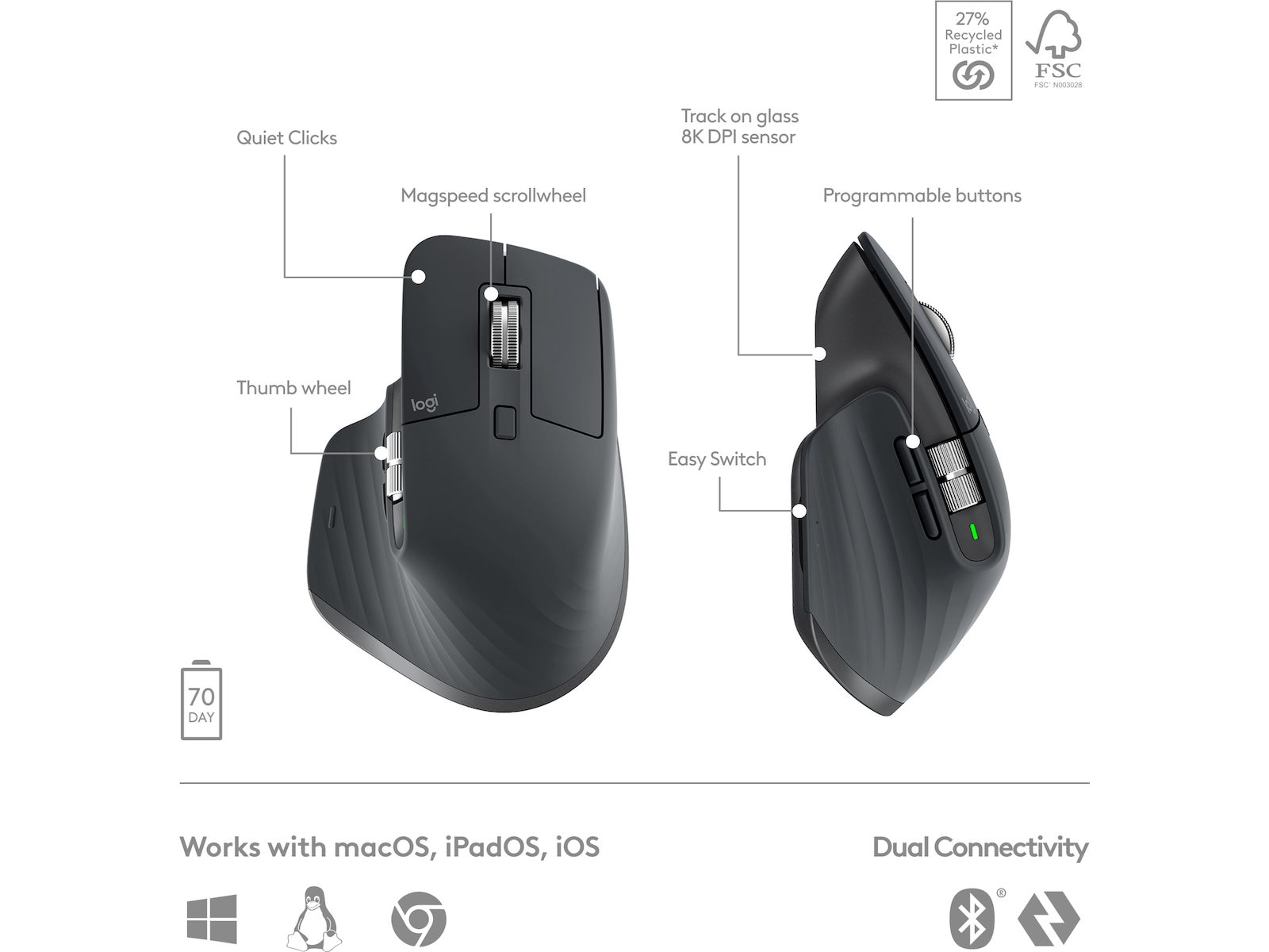 Logitech MX Keys S bundle (graphite) Tastatur