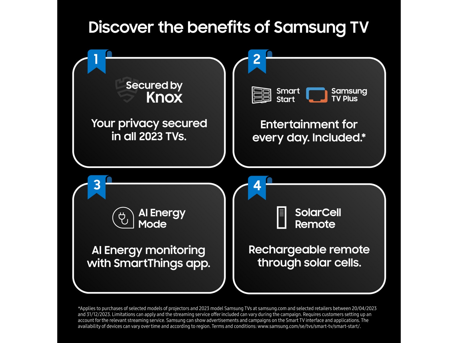 Samsung 32" The Frame 2023 TQ32LS03C -B-Grade Demo TV/projektor