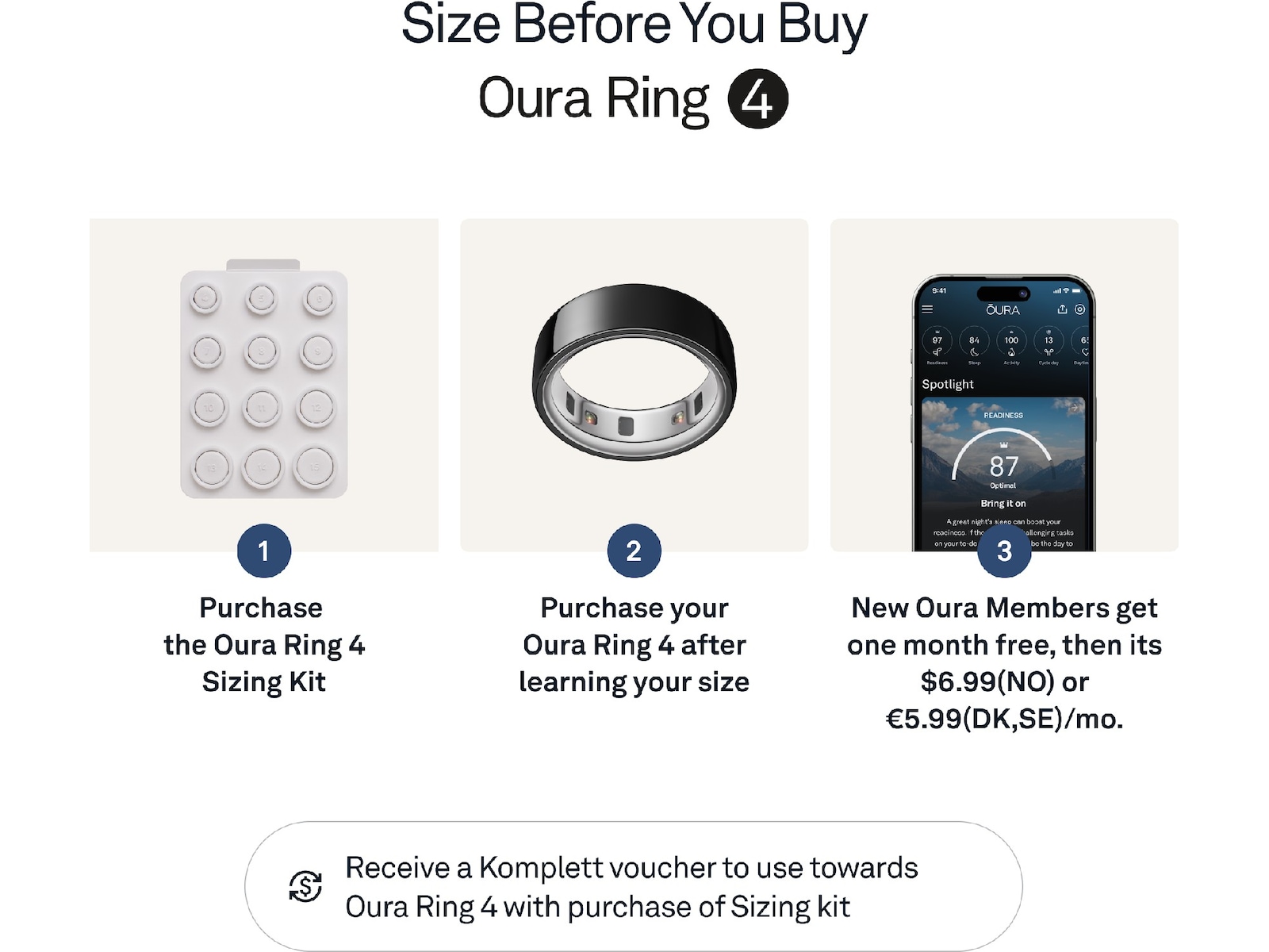 Oura Ring 4 Smart Ring str. 4 (sort) Smart ring