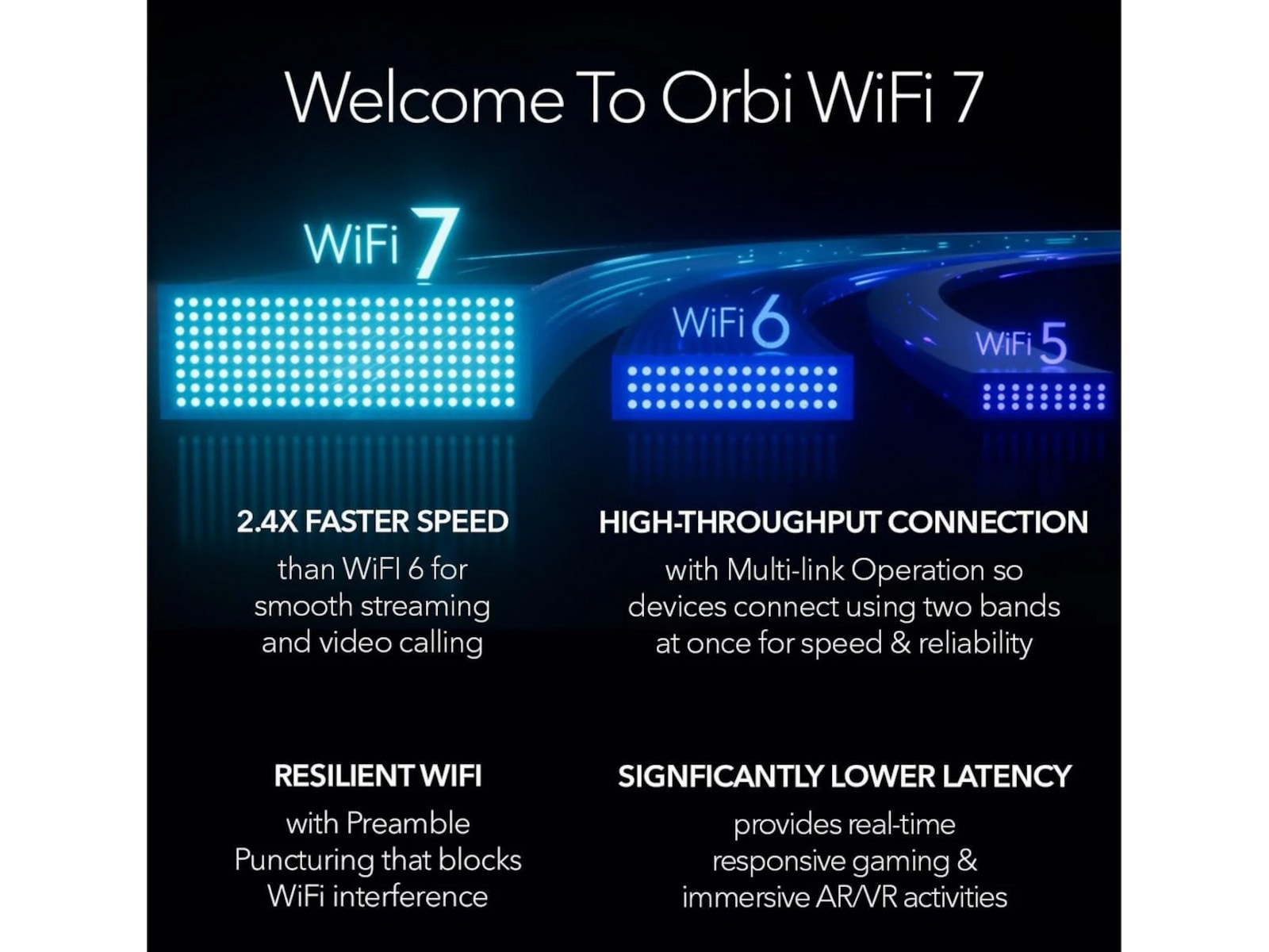 Netgear Orbi 970 mesh 1-pack Routere