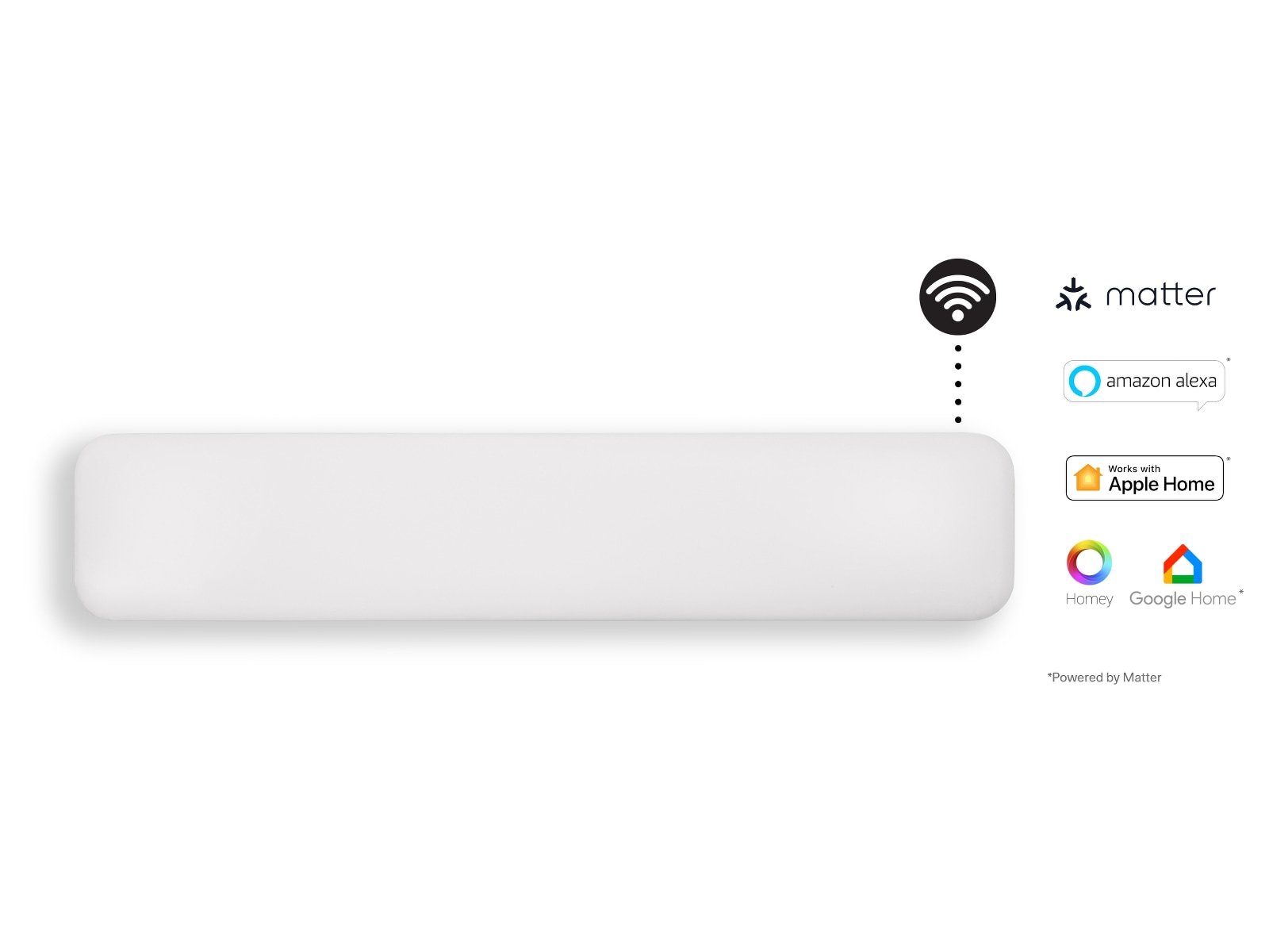 Mill Invisible Smart WiFi Gen 4 panellist 1050W Panelovner