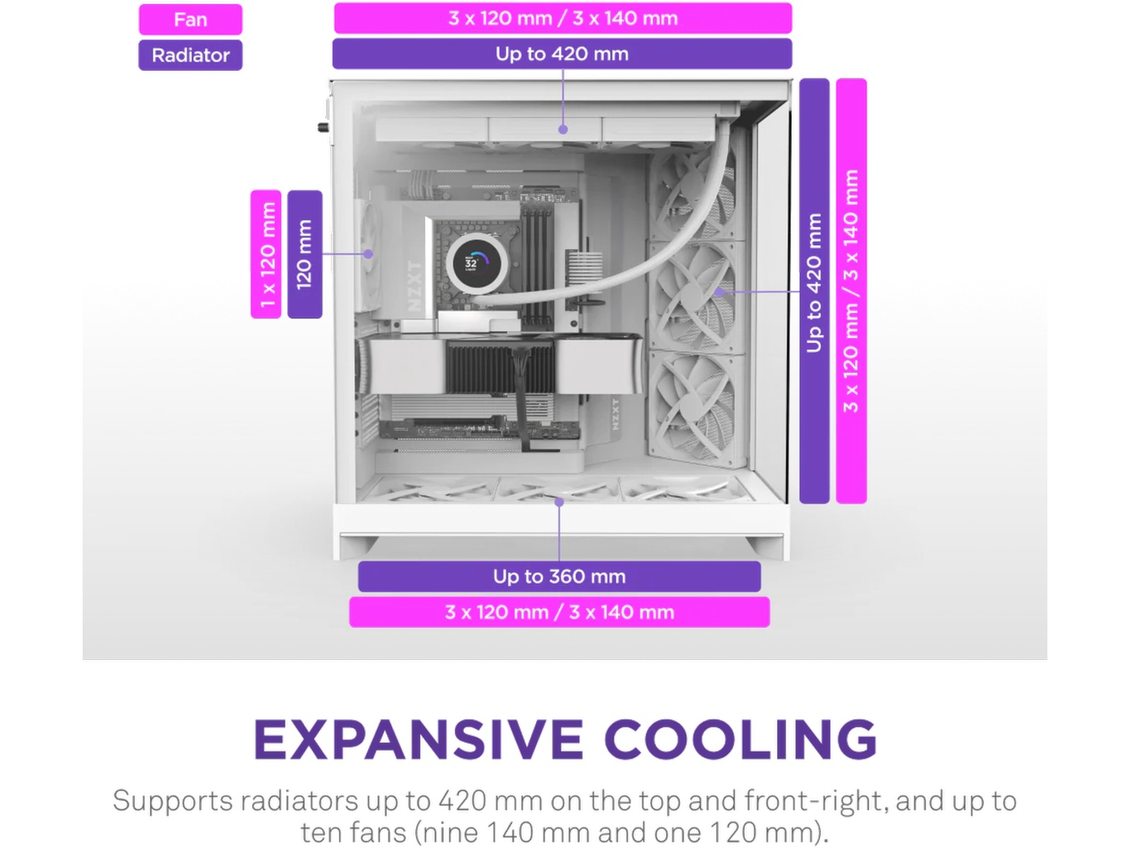 NZXT H9 Flow Mid Tower (hvit) Midi tower