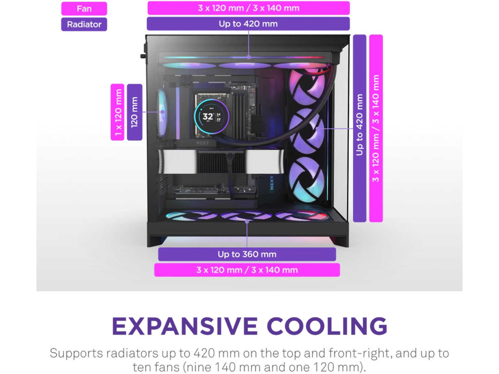 NZXT H9 Flow RGB Mid Tower (sort) Midi tower
