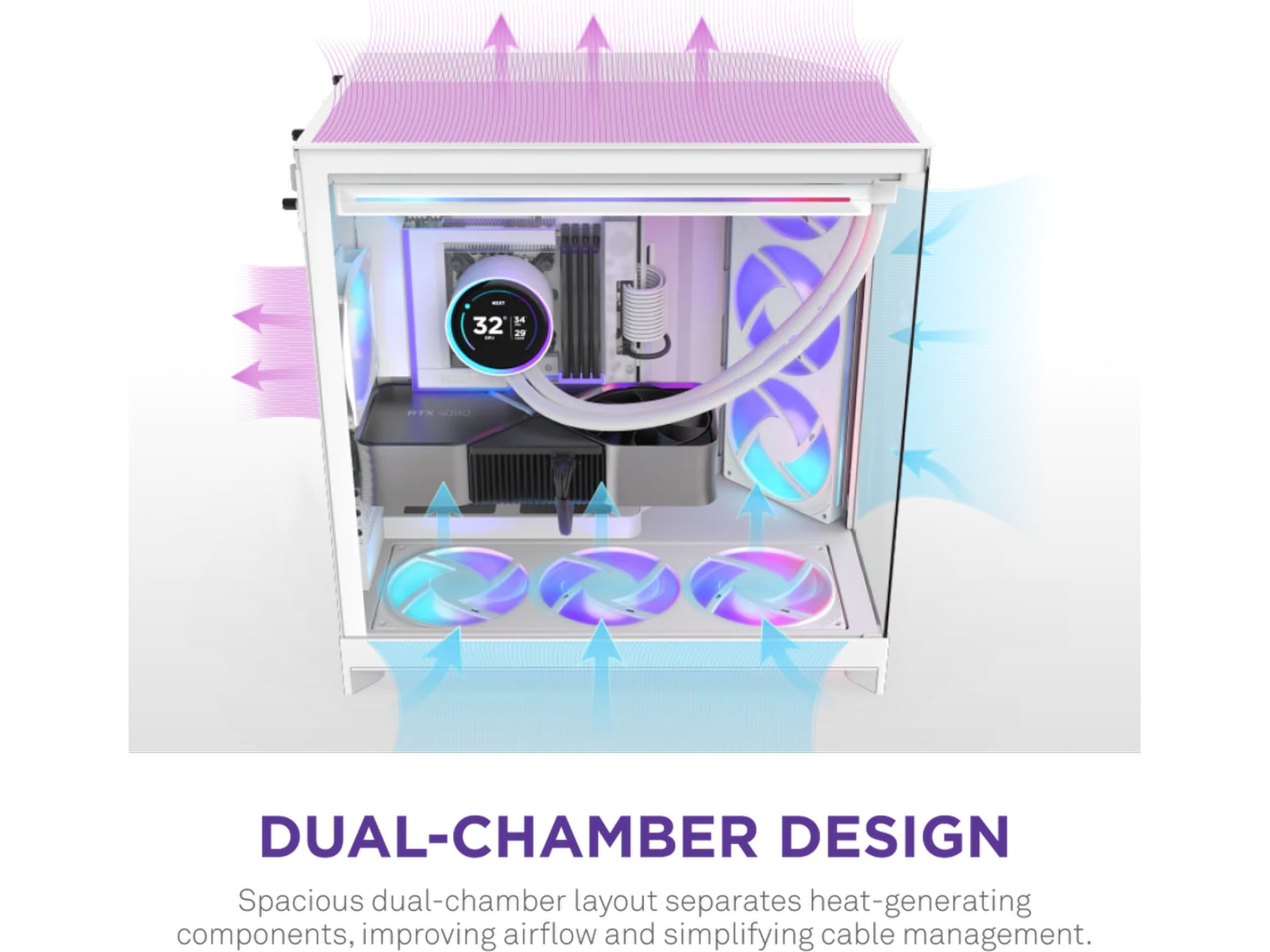 NZXT H9 Flow RGB+ Mid Tower (hvit) Midi tower