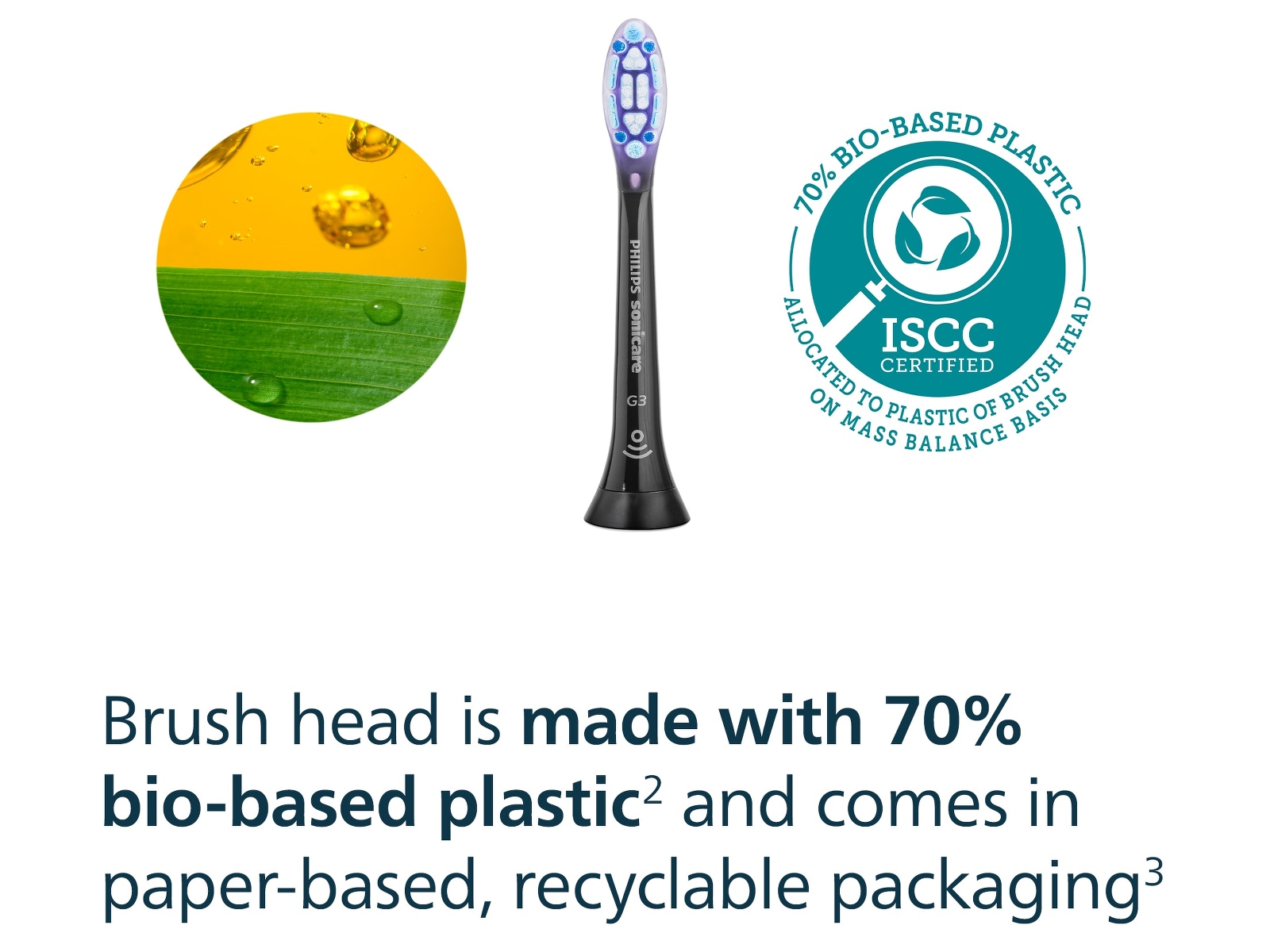 Philips Sonicare G3 Premium Gum Care tannbørstehoder (5 pack, sort) Tannbørstehoder