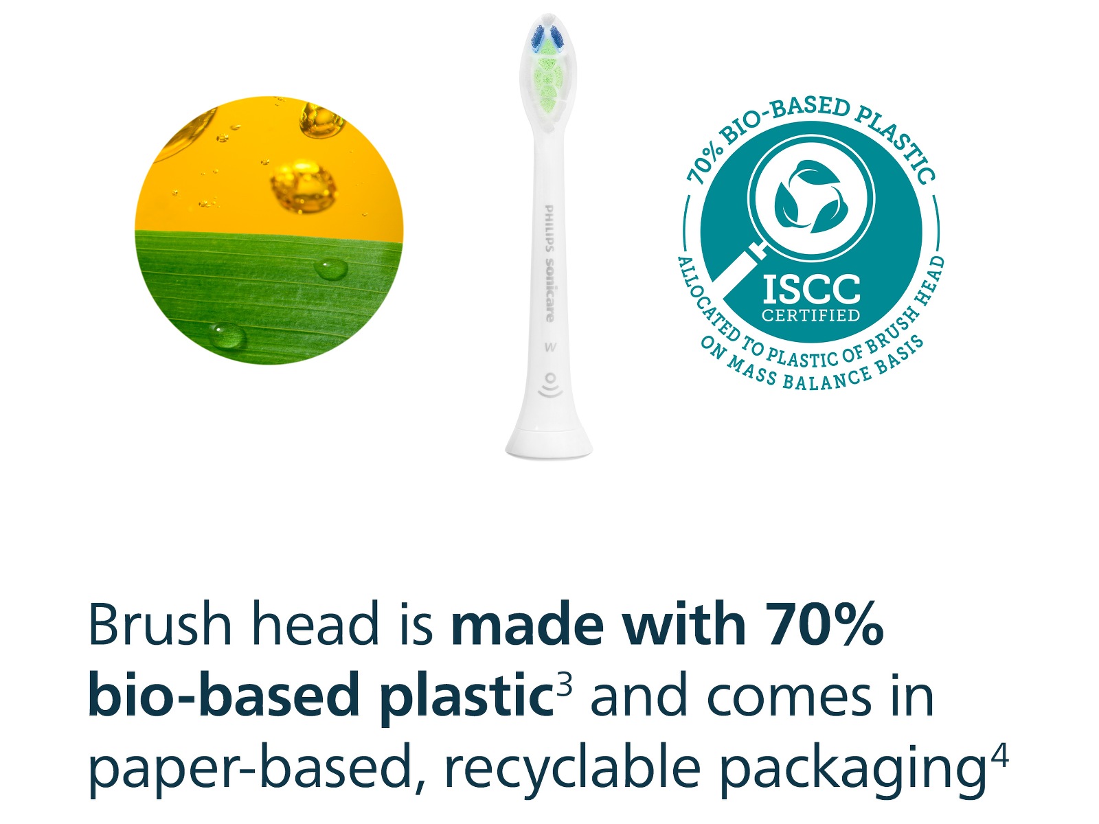 Philips Sonicare W2 Optimal White tannbørstehoder (4 pack, hvit) Tannbørstehoder