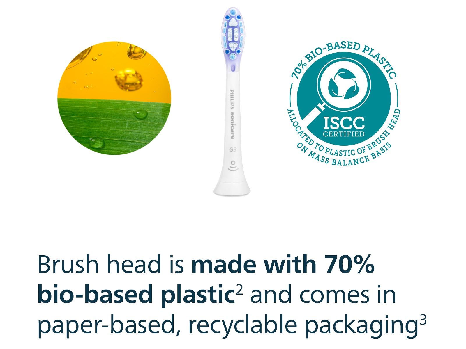 Philips Sonicare G3 Premium Gum Care tannbørstehoder (5 pack, vit) Tannbørstehoder