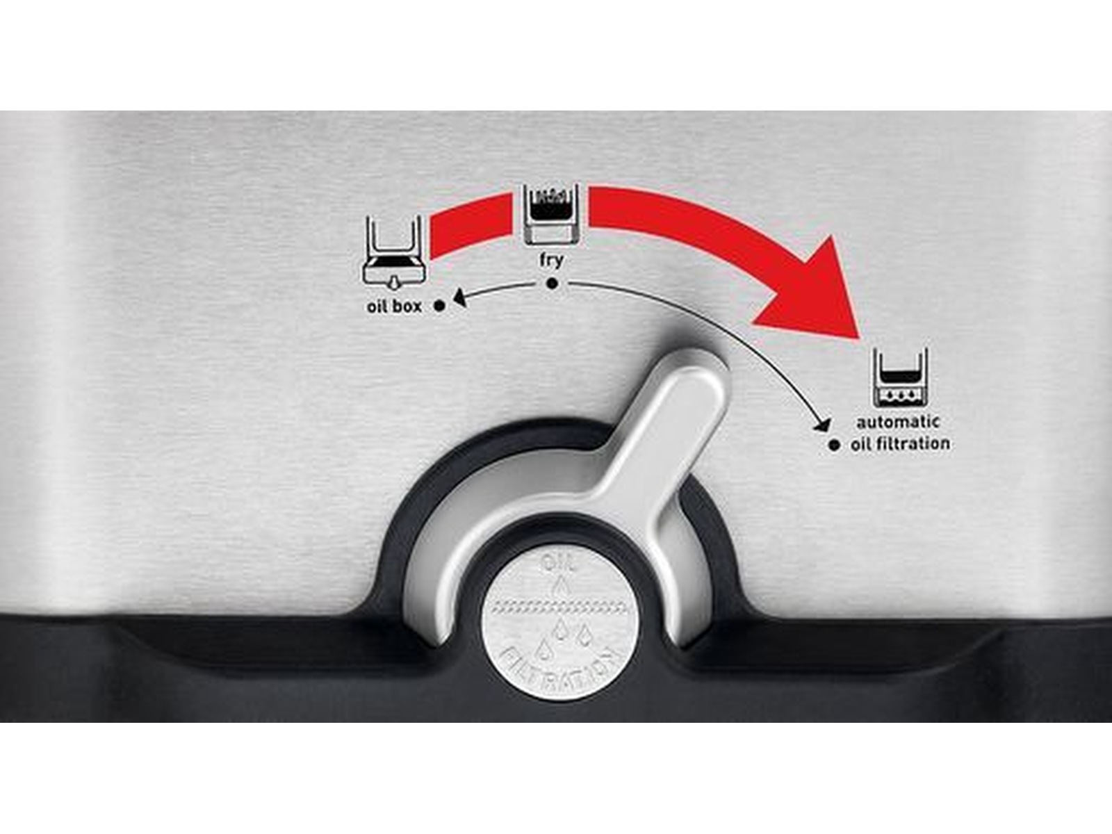 Tefal Oleoclean FR804 Frityrkoker Andre kjøkkenapparater