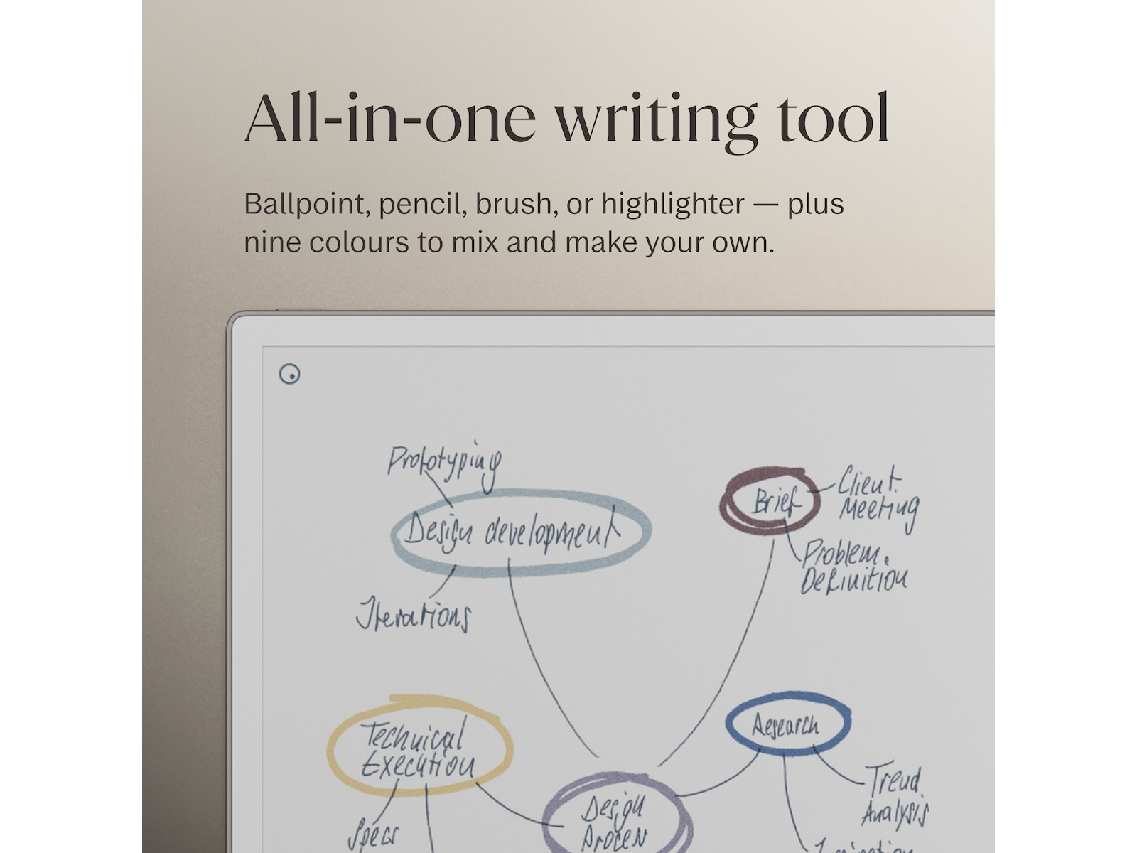 reMarkable Paper Pro Marker (varm grå) Tilbehør til digitale notatblokker