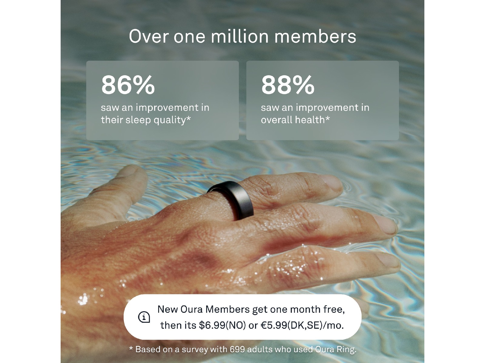 Oura Ring 4 Smart Ring str. 11 (stealth) -B-Grade Demo tilbehør til mobiler & klokker