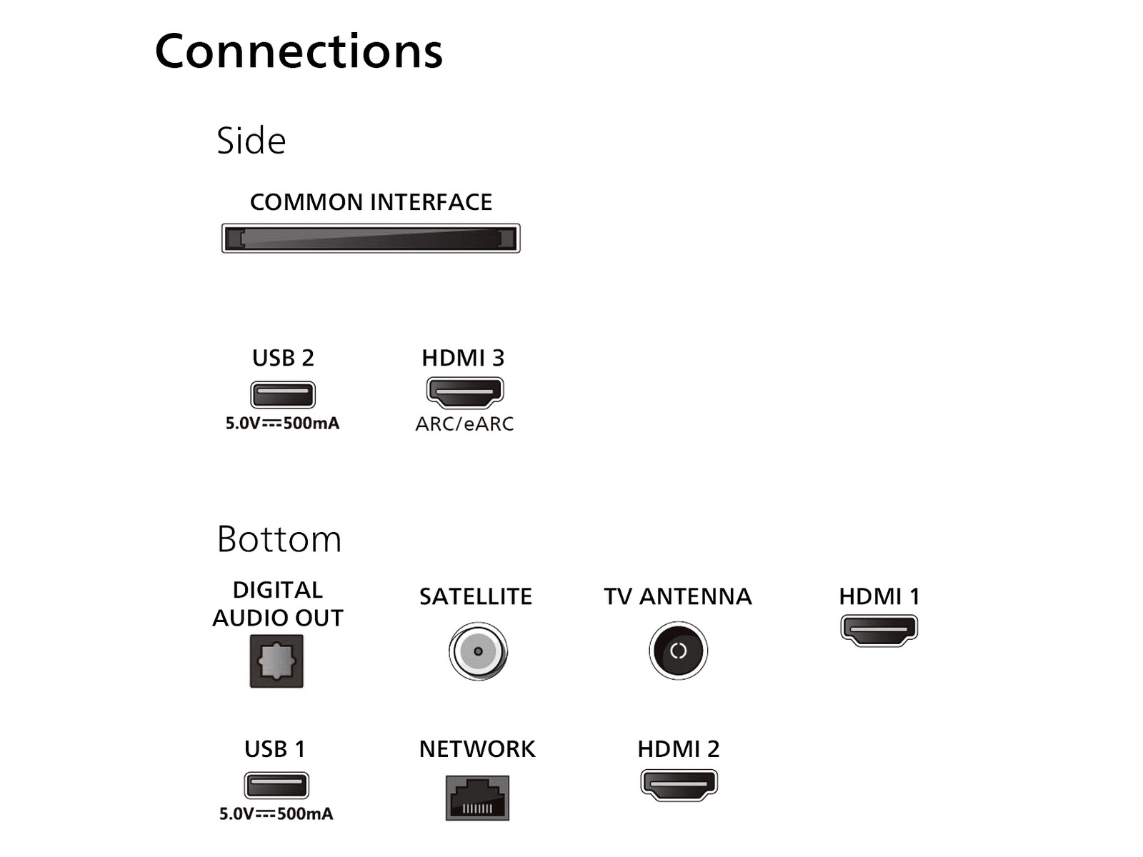 Philips 55PML8709 4K QD MiniLED Smart TV -B-Grade Demo TV/projektor