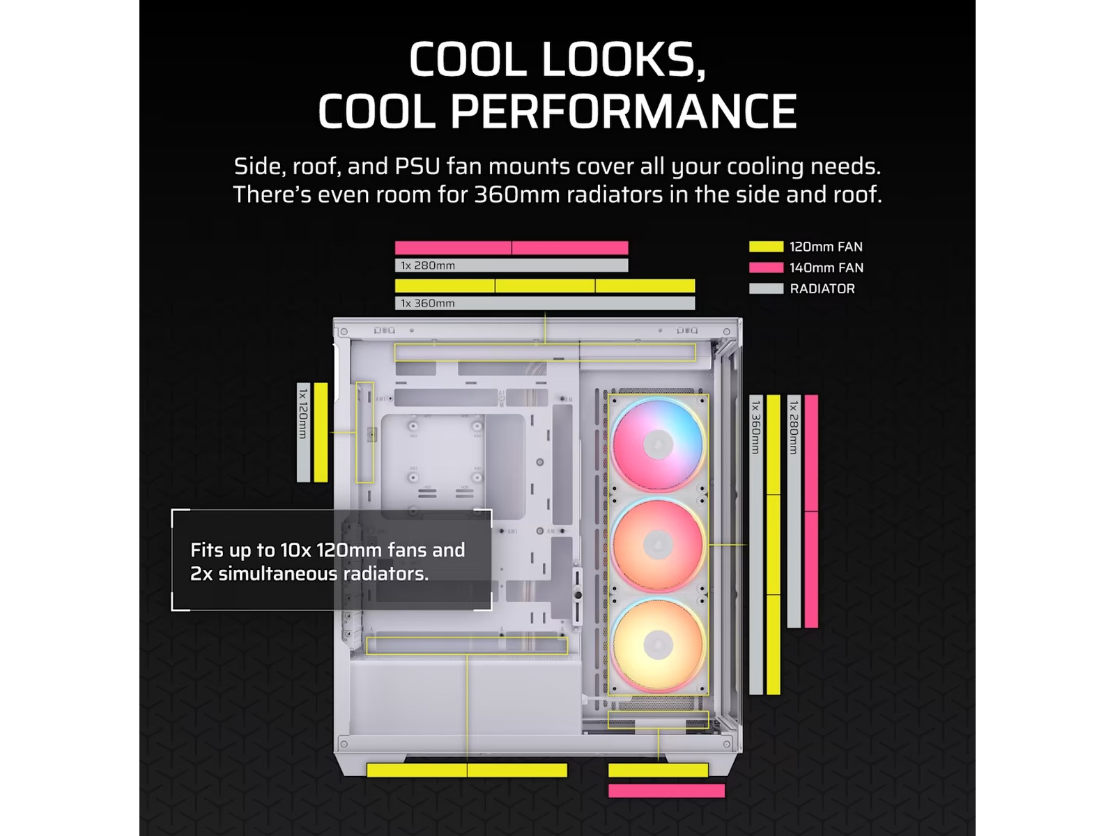 Corsair 3500X LXR LINK Mid Tower (hvit) Midi tower