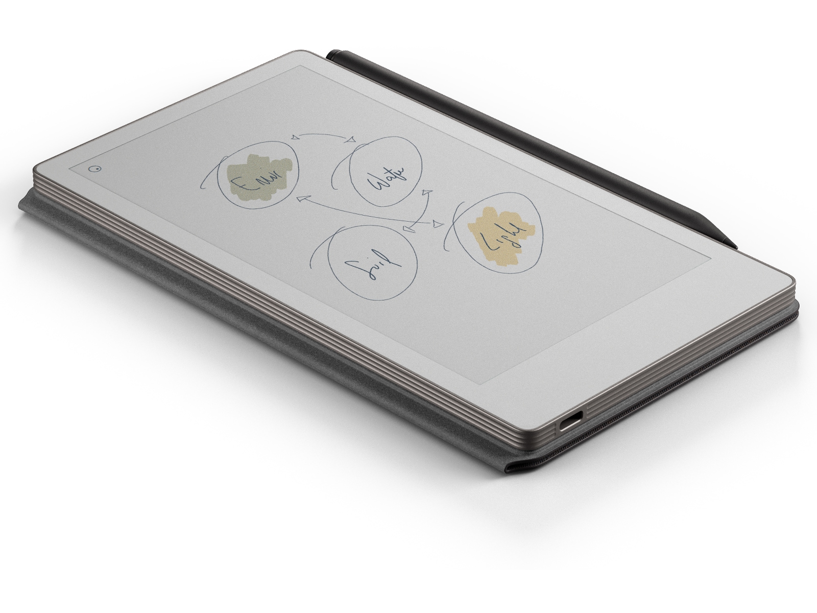 reMarkable Paper Pro Move 7.3" inkl. Marker Plus & Book Folio (basalt) Digitale notatblokker & tilbehør