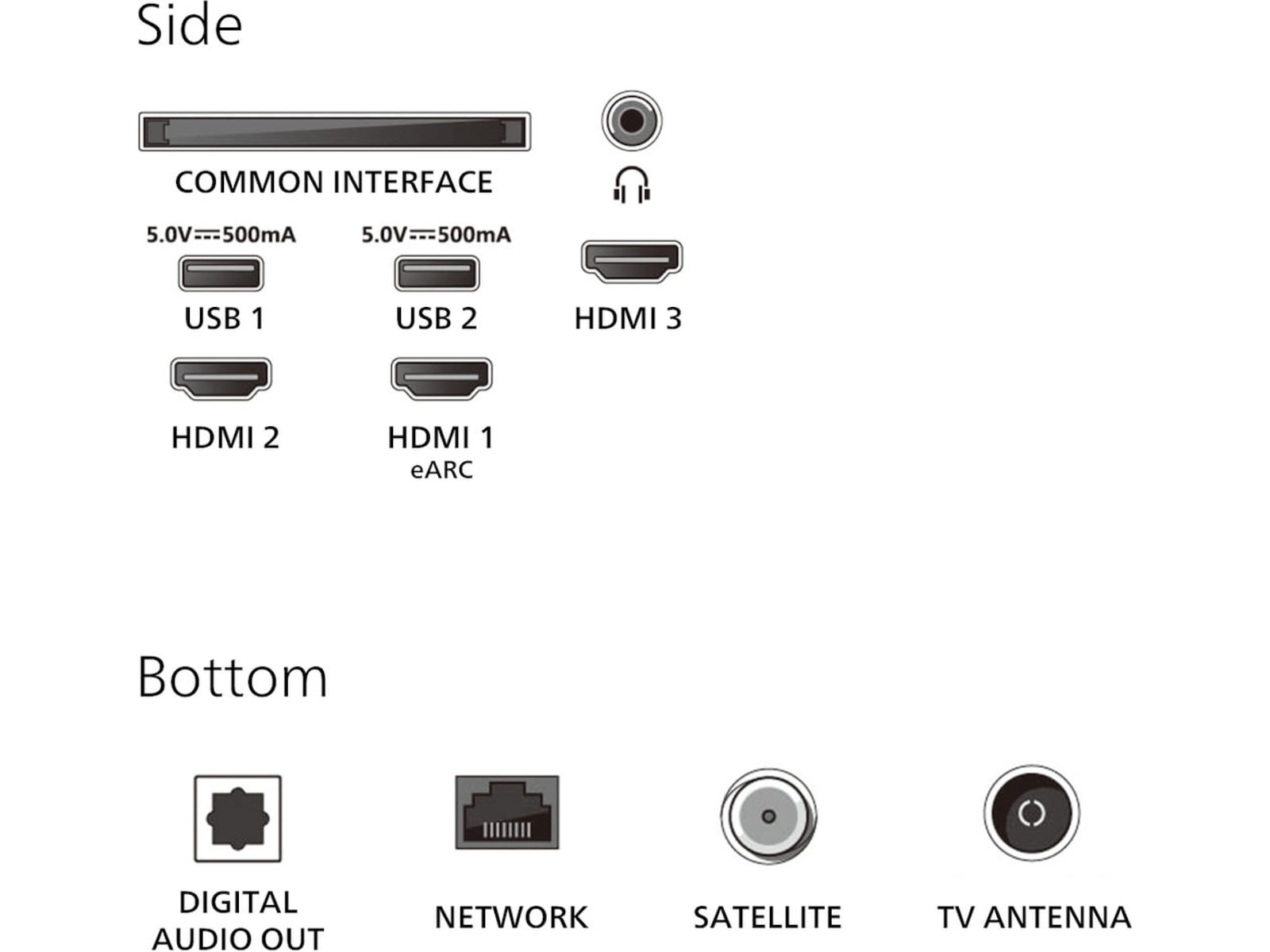 Philips 55" QLED Smart Ambilight TV PUS8550/12 (2025) -B-Grade Demo TV/projektor