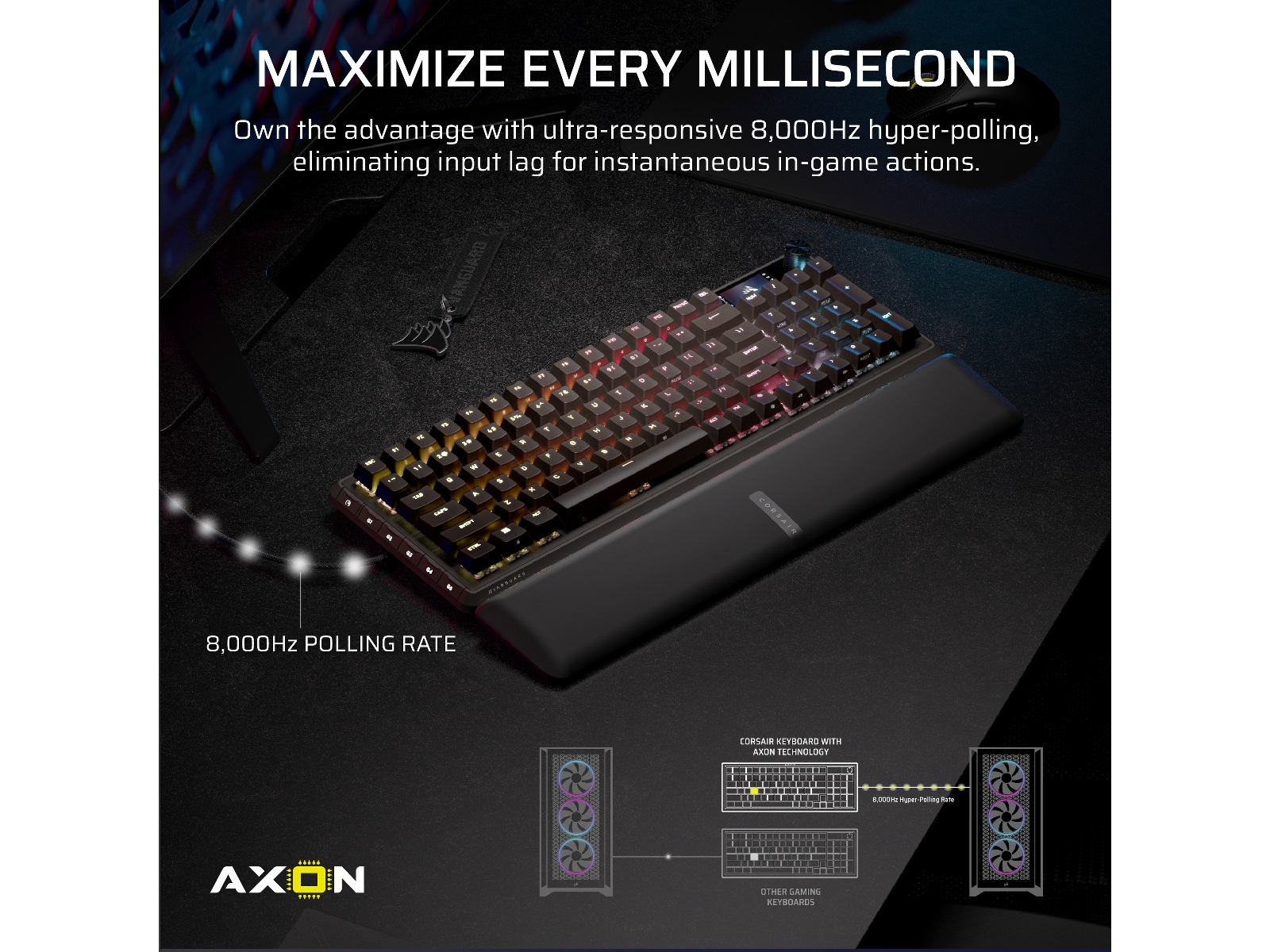 Corsair Vanguard PRO 96 RGB Gamingtastatur Gamingtastatur