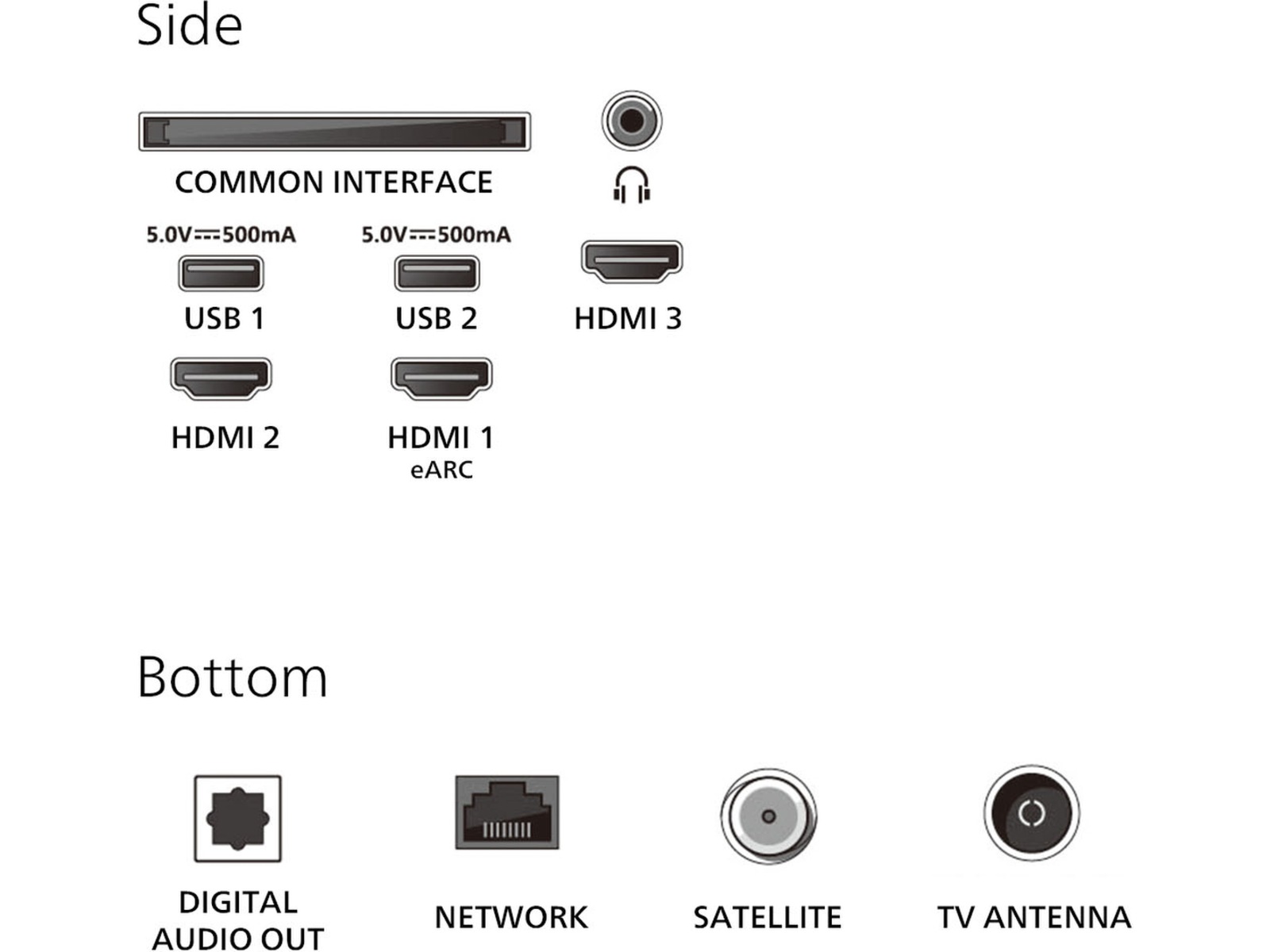Philips 55" QLED Smart Ambilight TV PUS8550/12 (2025) -B-Grade Demo TV/projektor