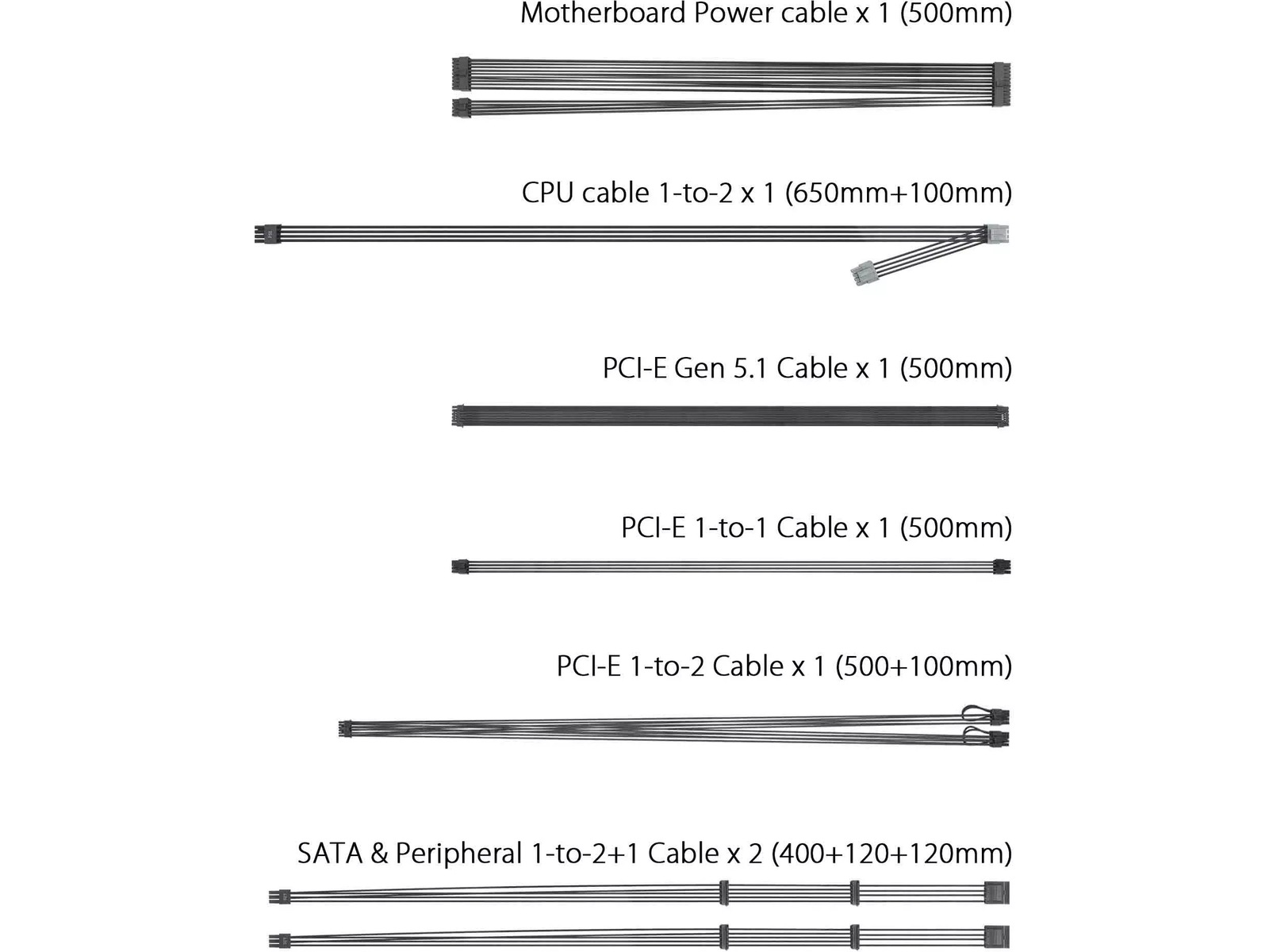Asus TUF Gaming 850W GOLD EVO PSU Enheter