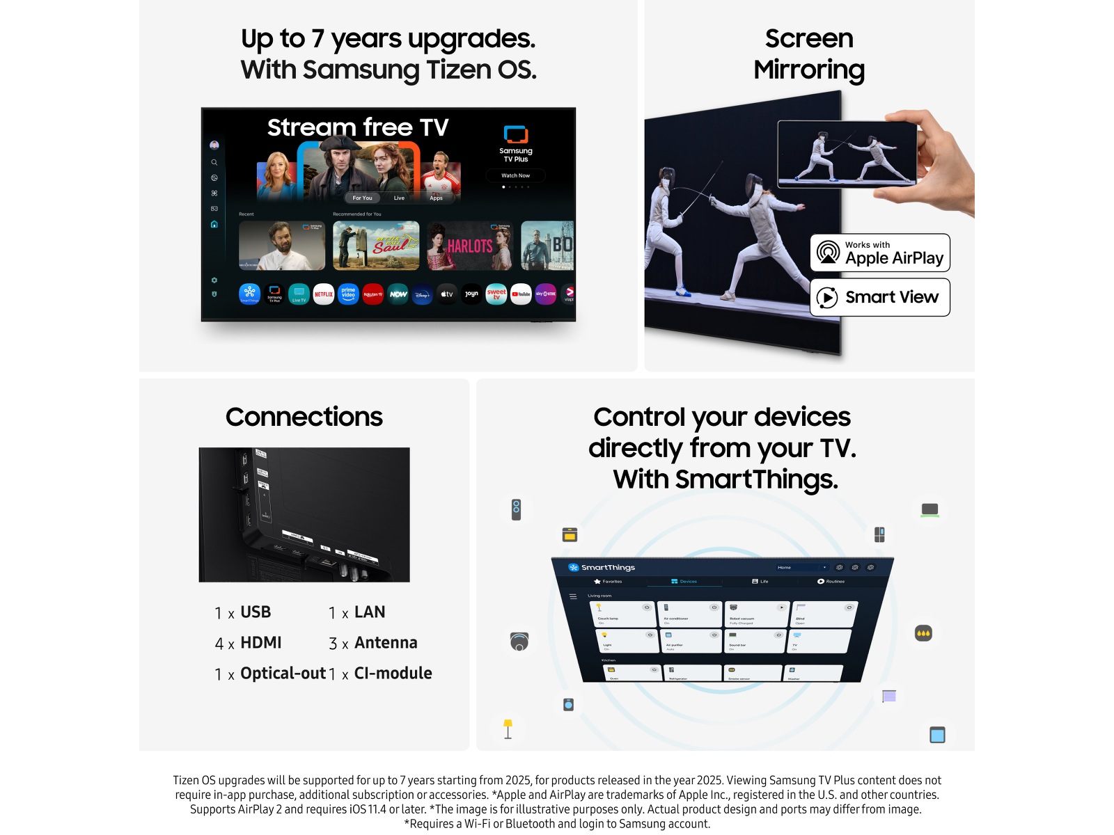 Samsung 55" S90F OLED 4K Smart TV (2025) -B-Grade Demo TV/projektor