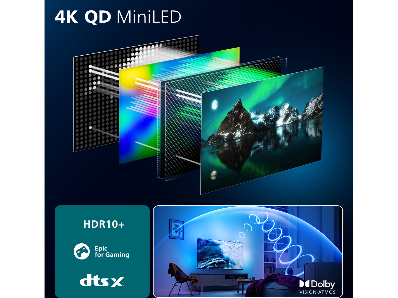 Philips 65" MLED950/12 The Xtra QD MiniLed Smart TV (2025) -B-Grade Demo TV/projektor